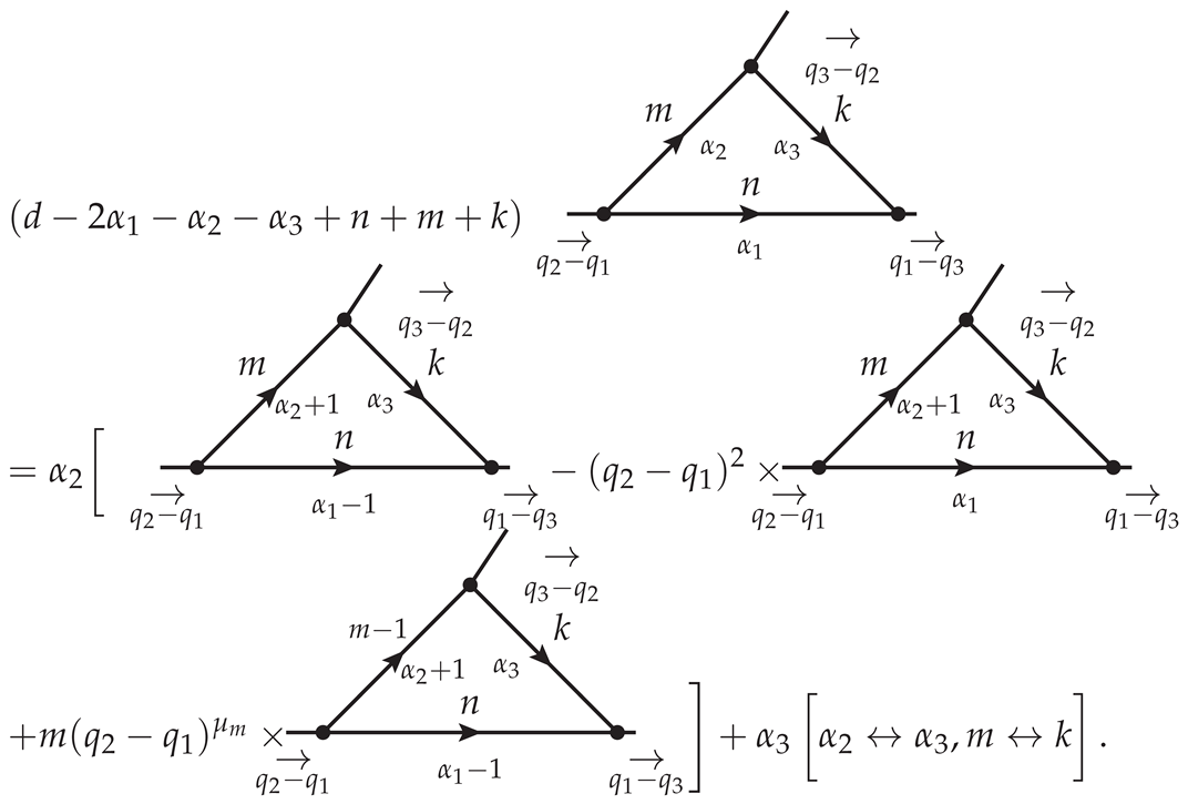 Particles 03 00030 i007