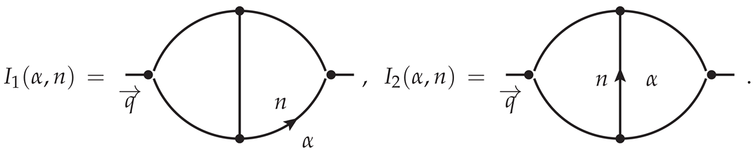 Particles 03 00030 i008