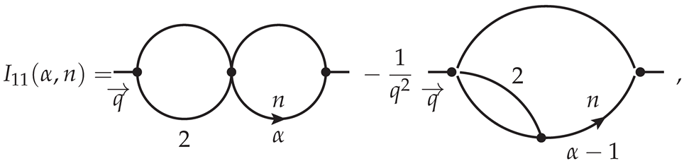 Particles 03 00030 i009