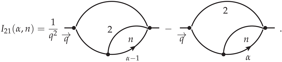 Particles 03 00030 i010