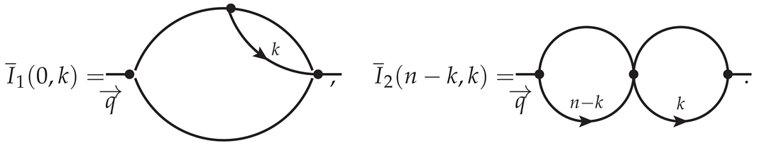 Particles 03 00030 i011