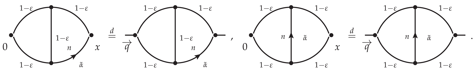 Particles 03 00030 i013