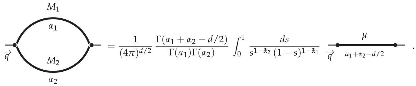 Particles 03 00030 i016