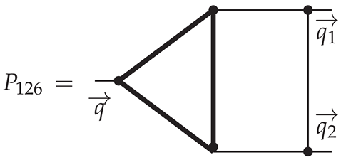 Particles 03 00030 i018