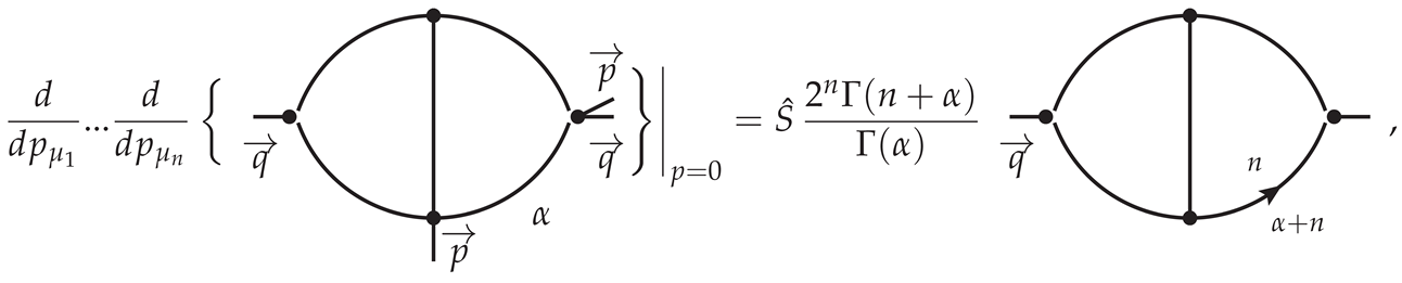 Particles 03 00030 i022