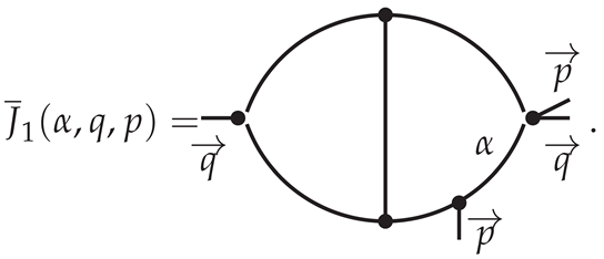 Particles 03 00030 i024