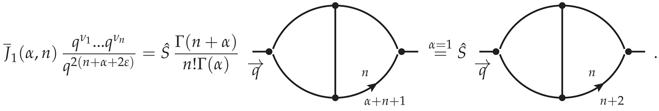 Particles 03 00030 i025