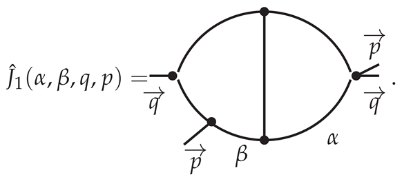 Particles 03 00030 i026