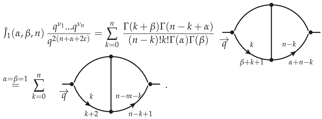 Particles 03 00030 i027