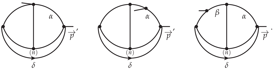 Particles 03 00030 i028