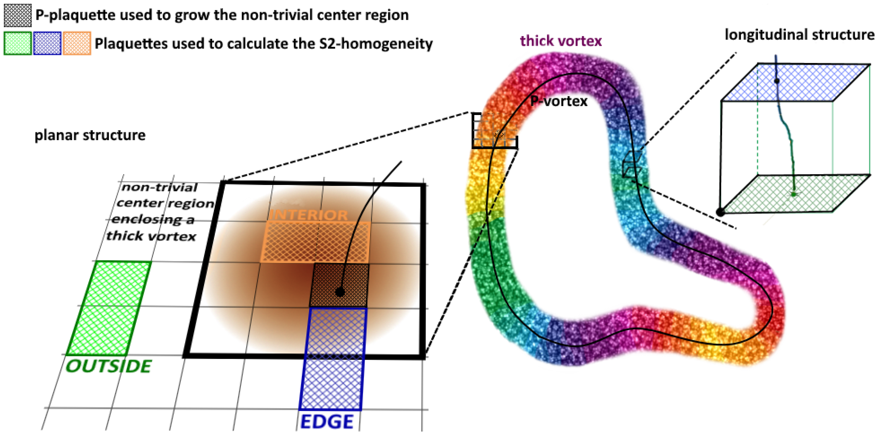 Particles 03 00031 g008