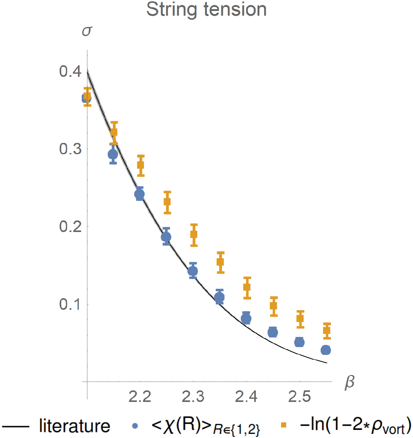 Particles 03 00031 g009