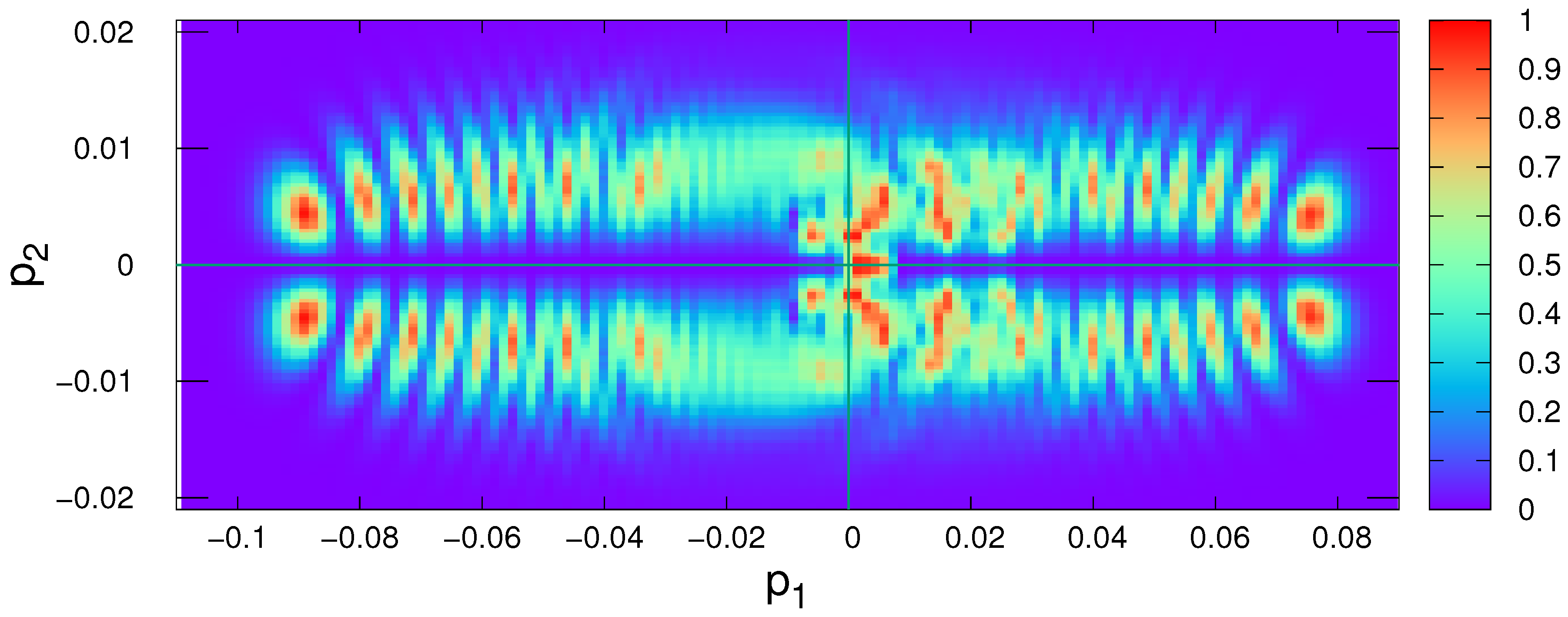 Particles 03 00032 g006