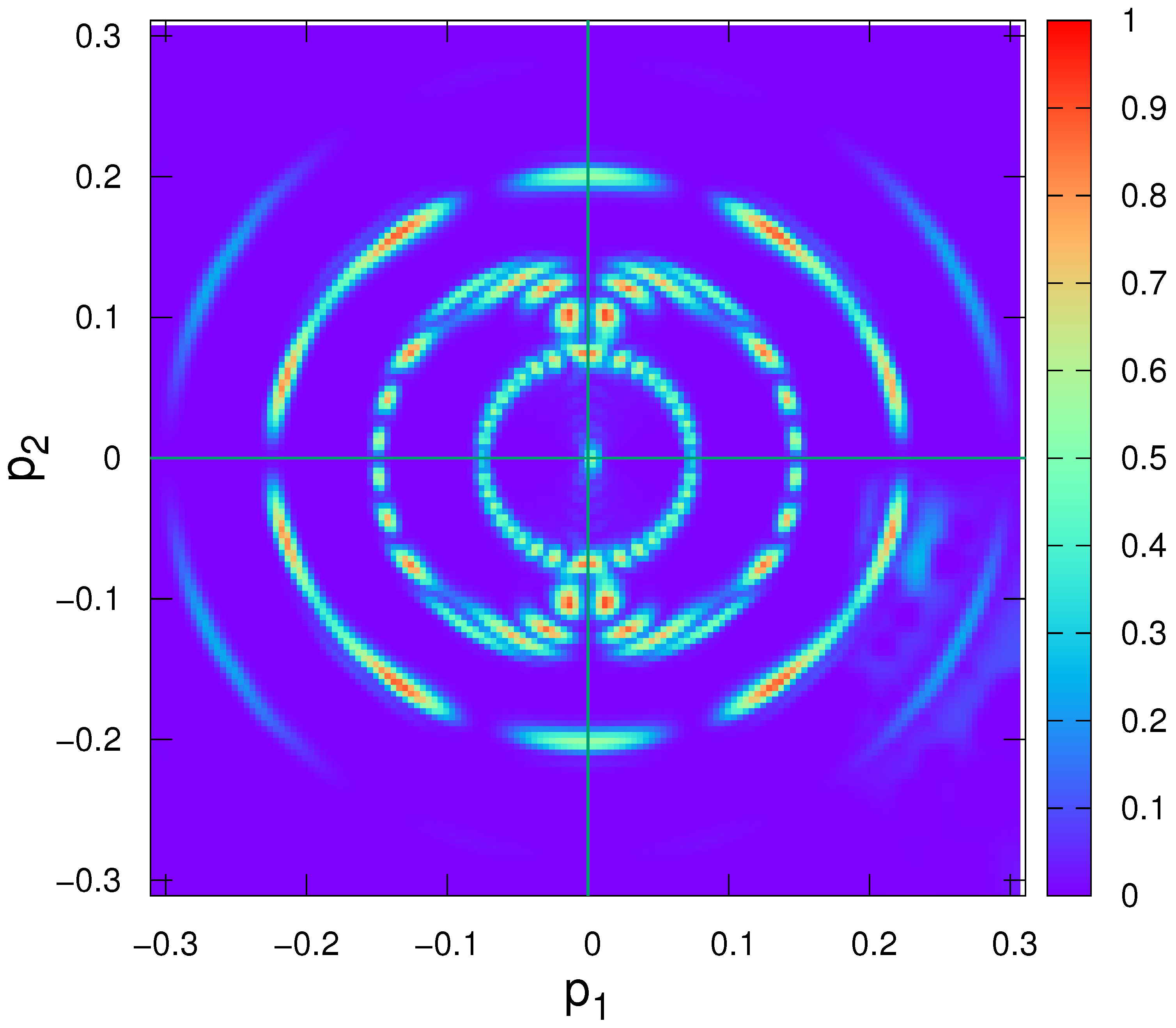 Particles 03 00032 g009