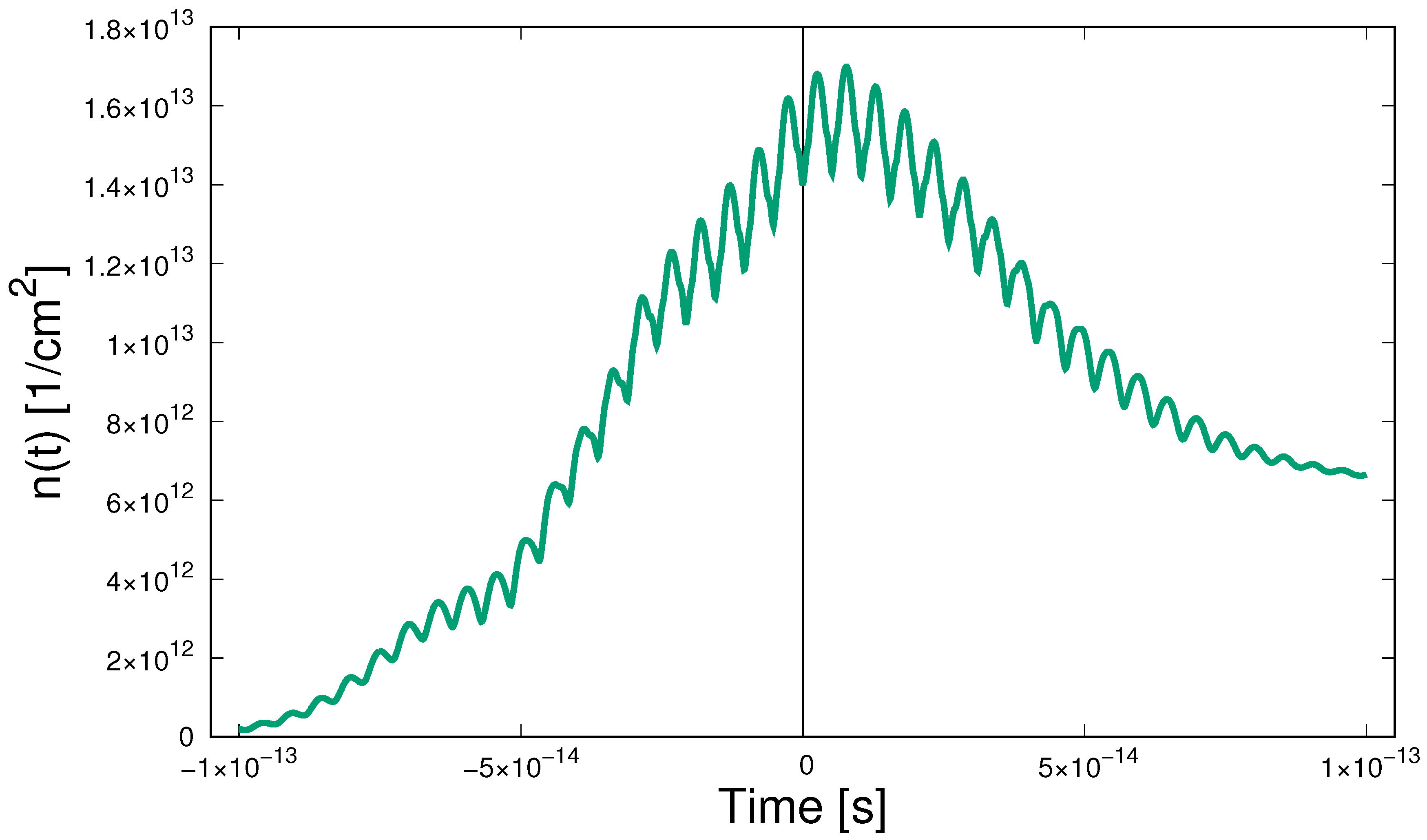 Particles 03 00032 g010