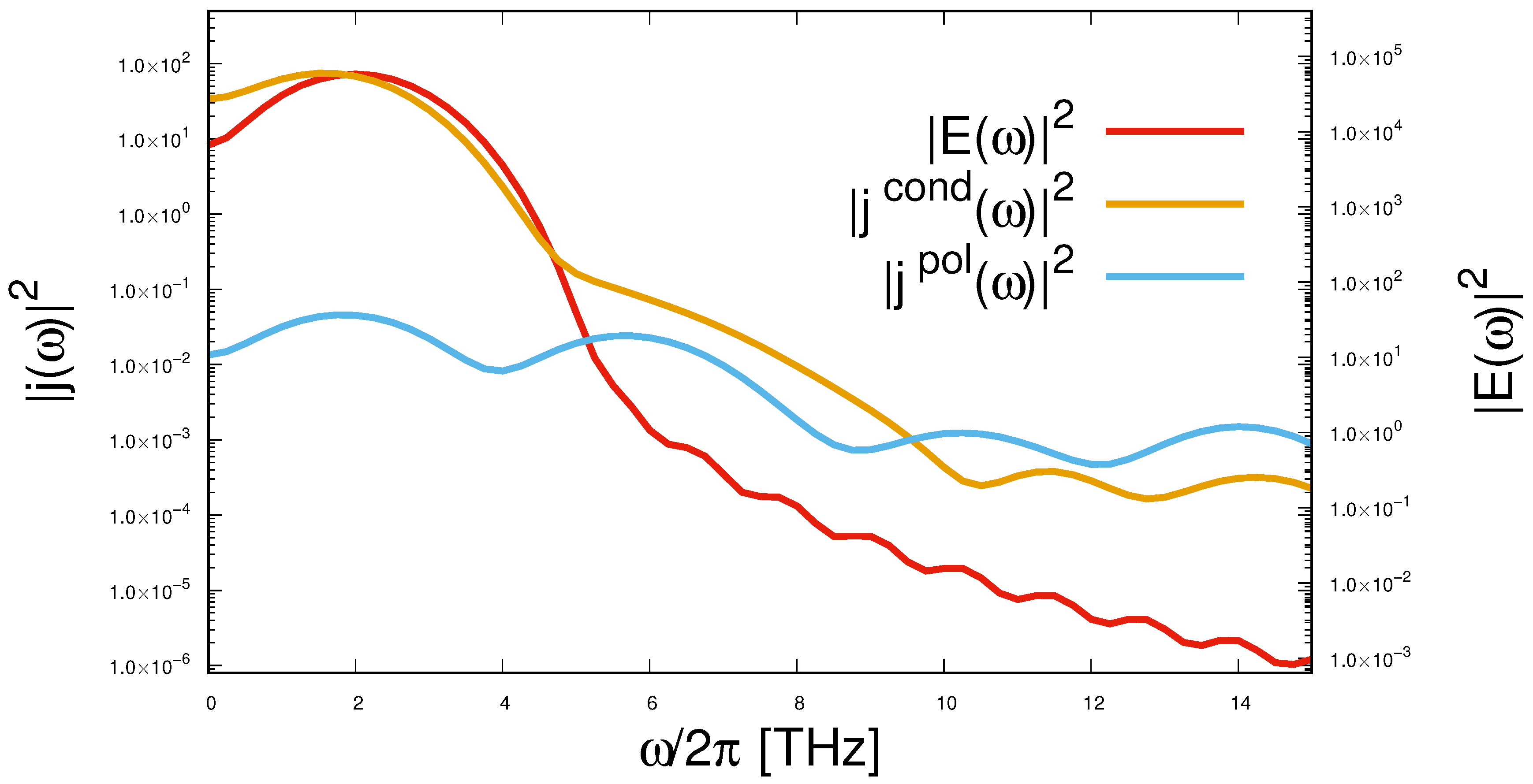 Particles 03 00032 g013
