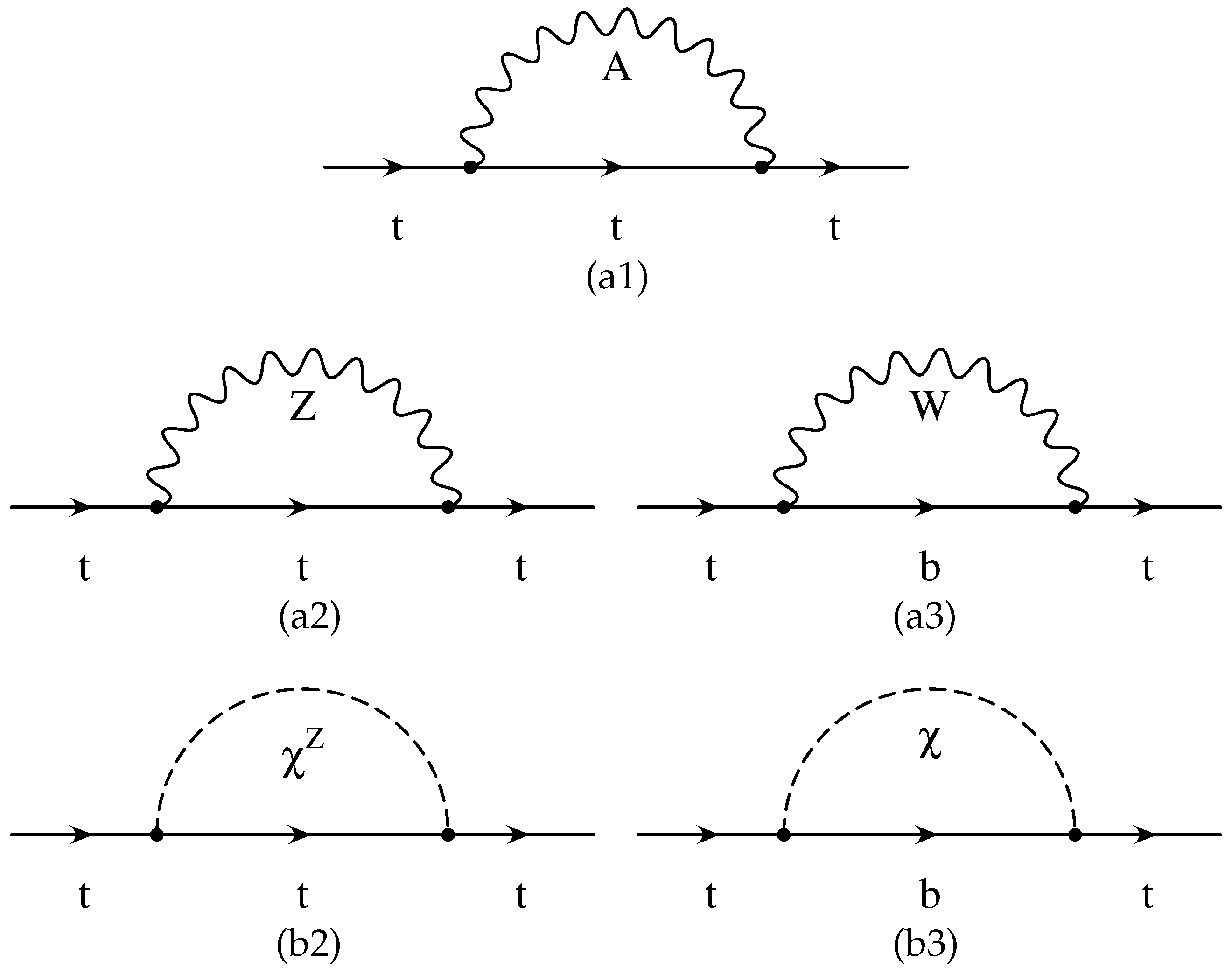 Particles 03 00037 g001 Particles 03 00037 g001