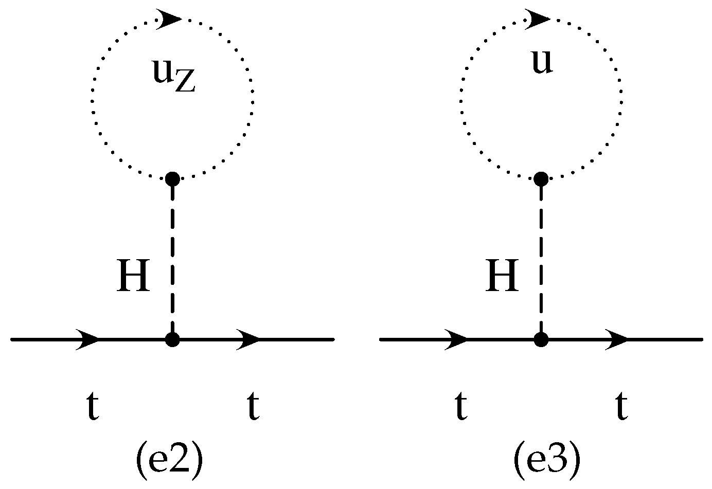 Particles 03 00037 g003 Particles 03 00037 g003