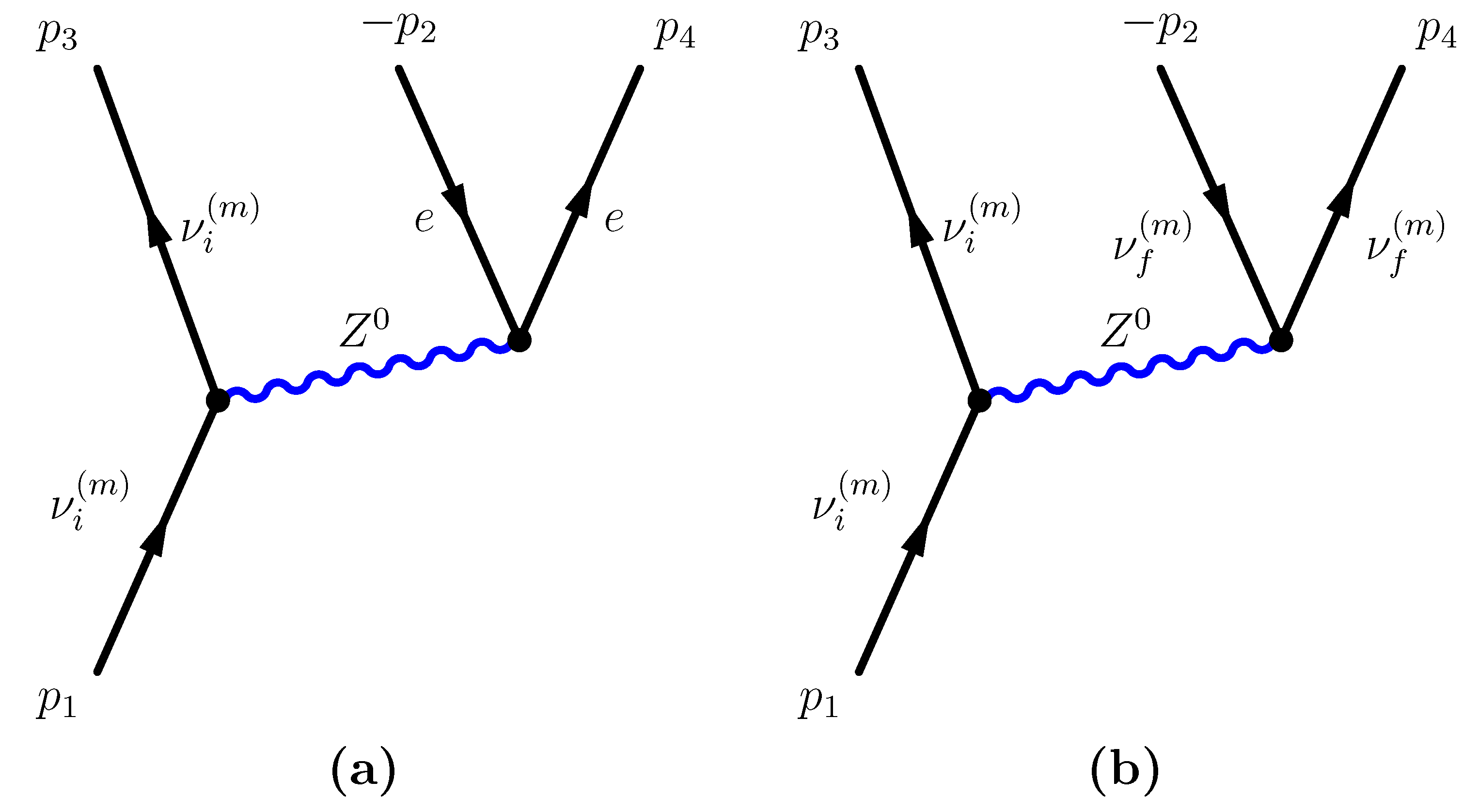 Particles 03 00041 g001