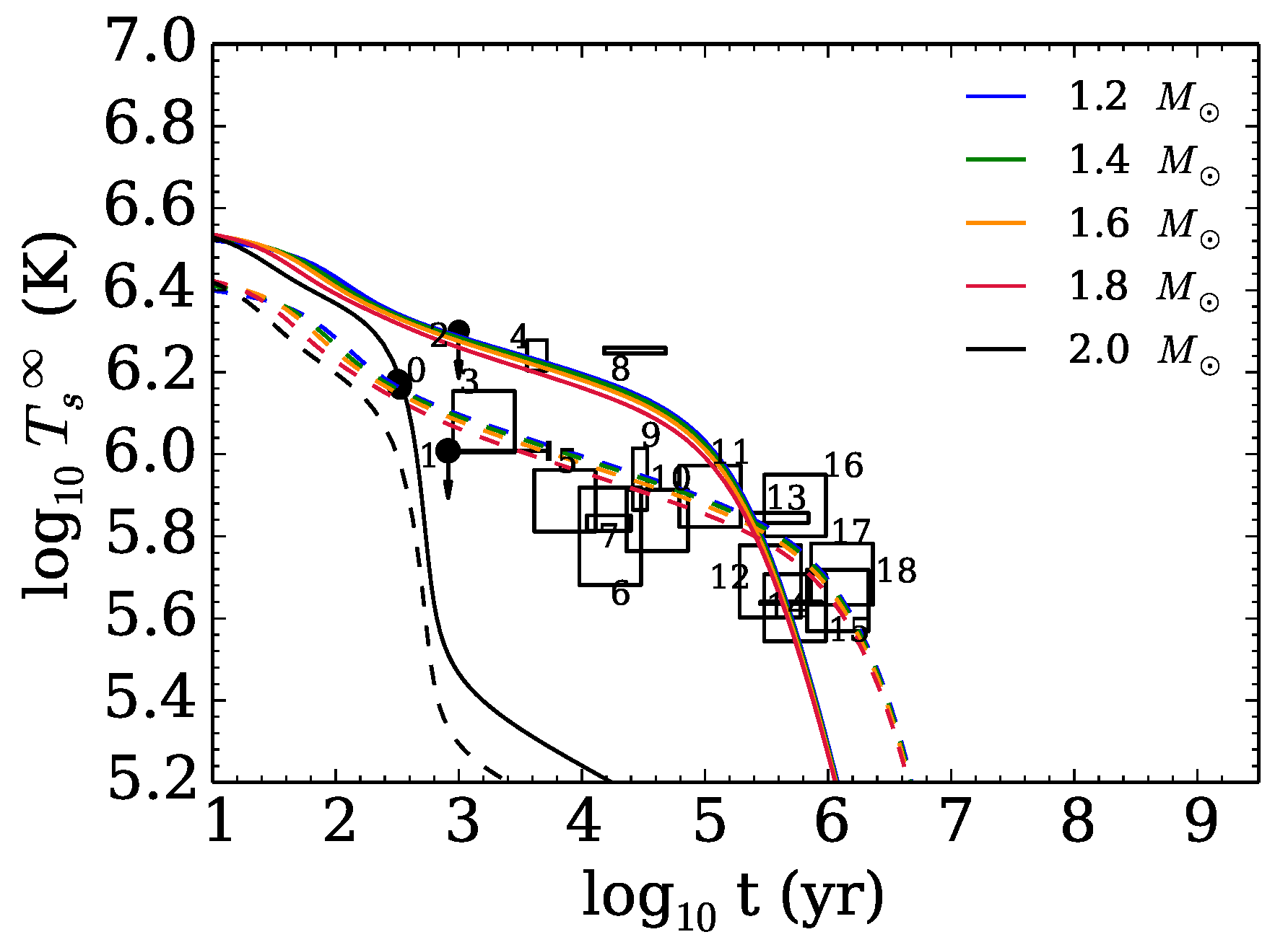 Particles 03 00045 g004