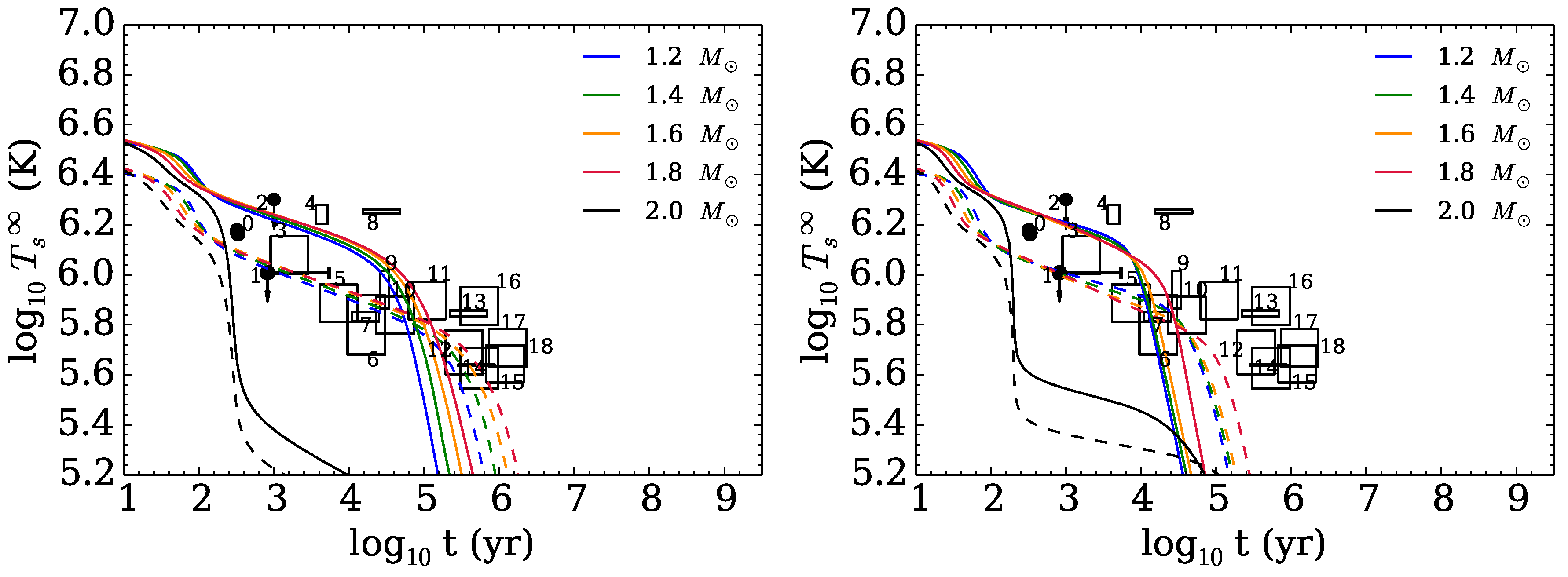Particles 03 00045 g006