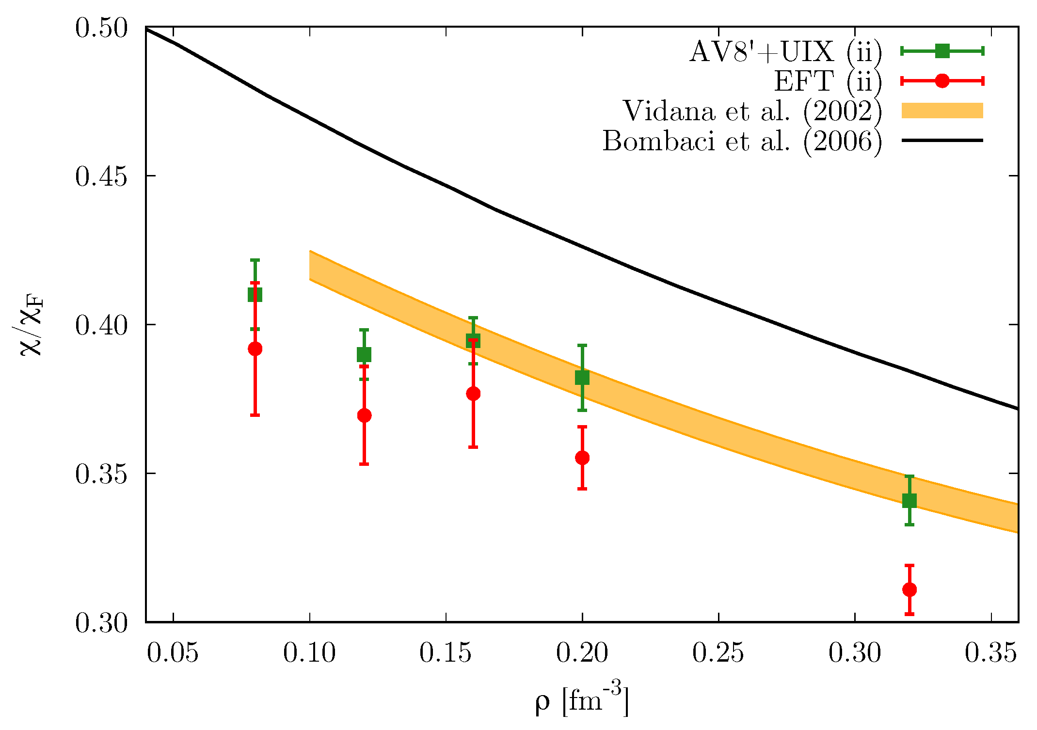 Particles 03 00046 g008