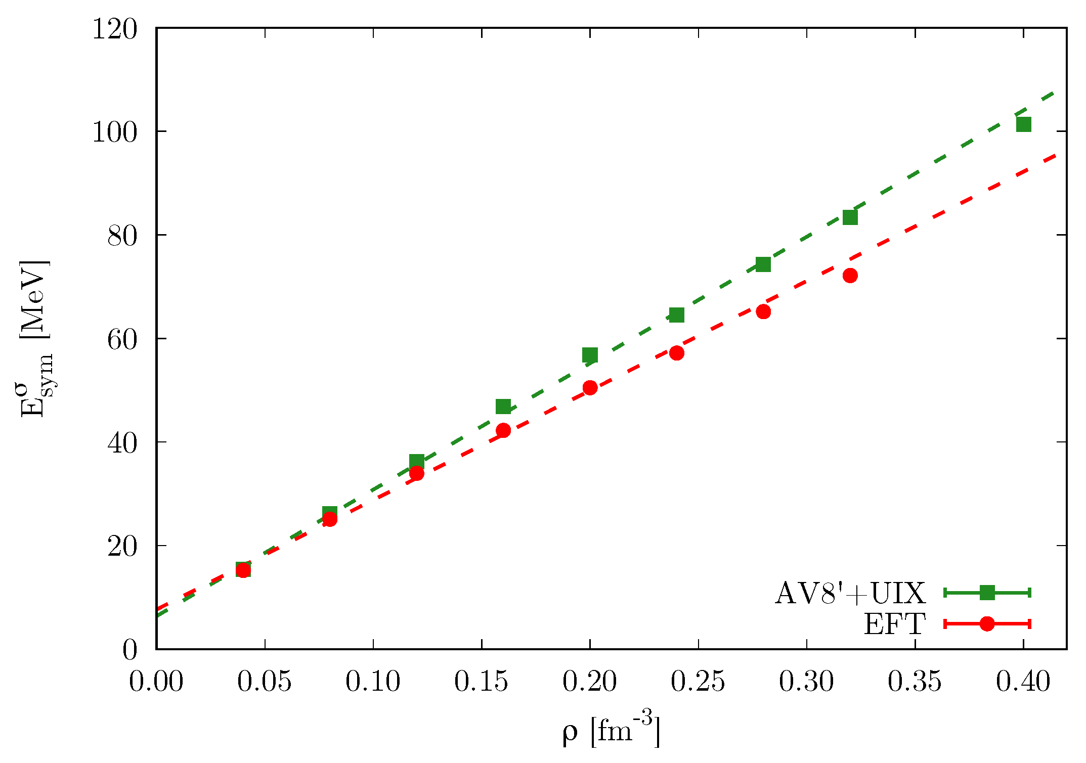 Particles 03 00046 g009
