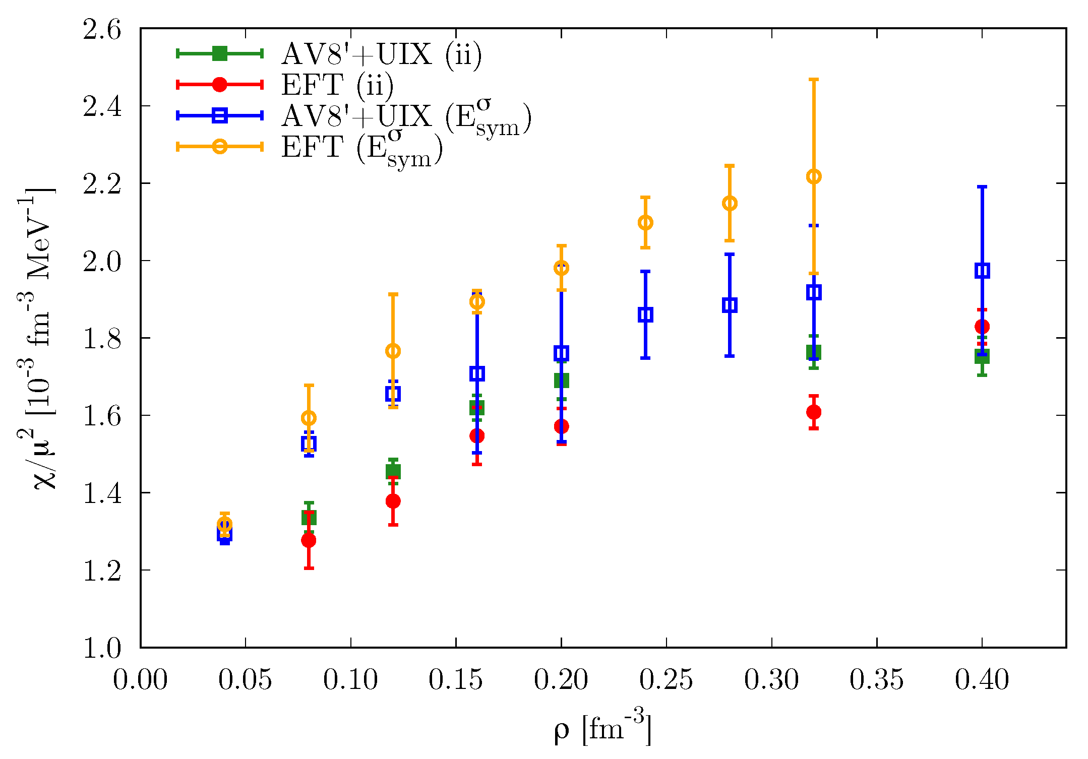 Particles 03 00046 g010