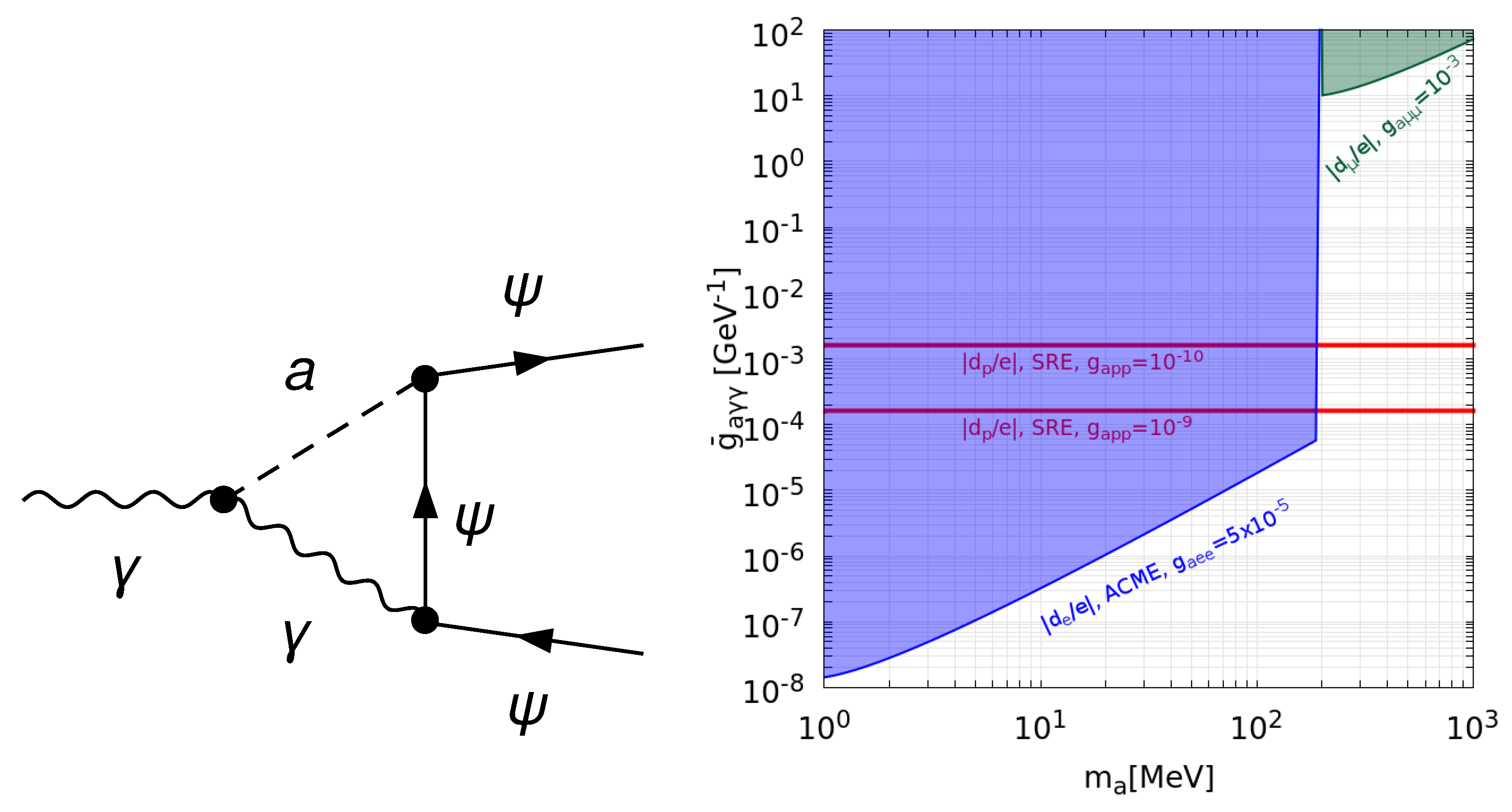 Particles 03 00047 g001 Particles 03 00047 g001