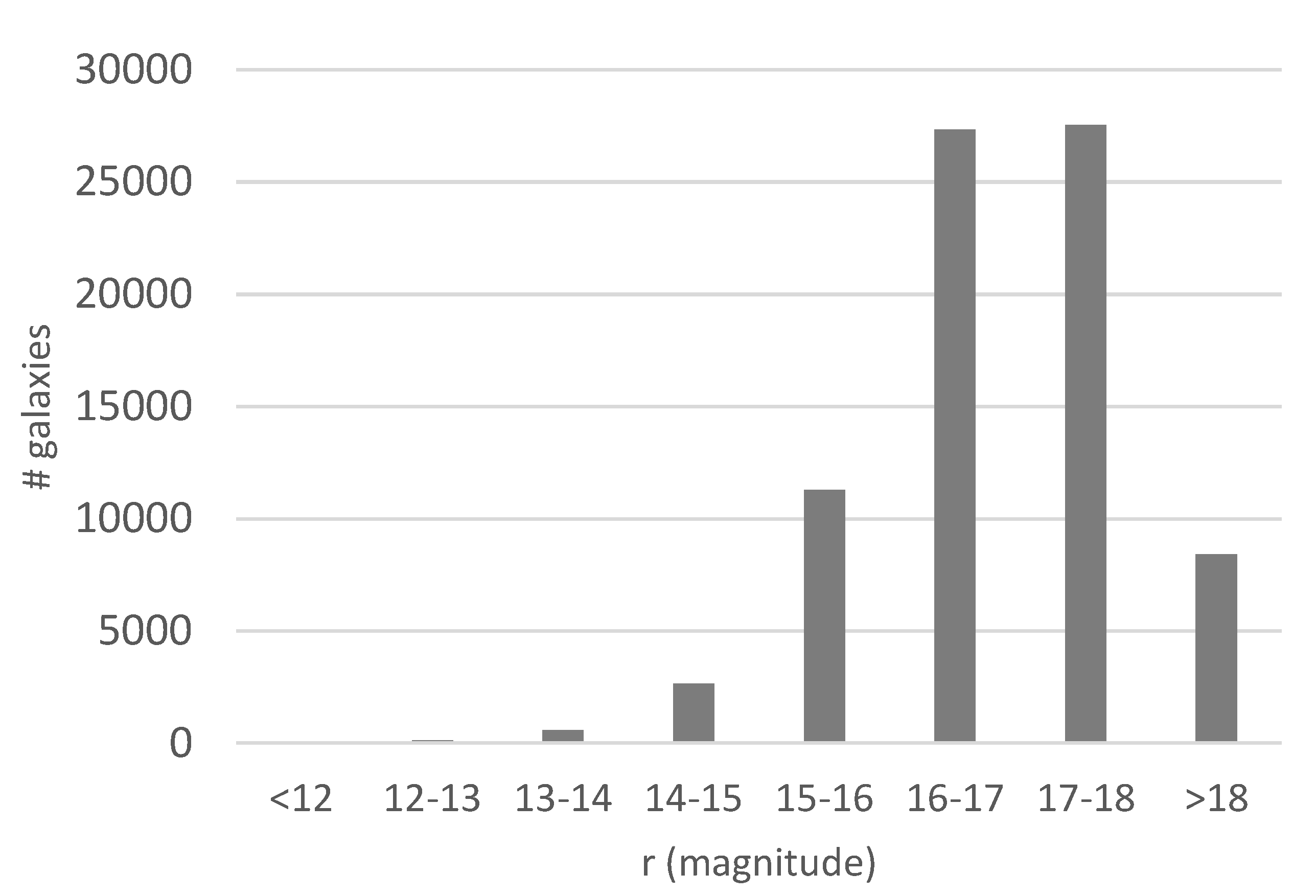 Particles 04 00002 g001