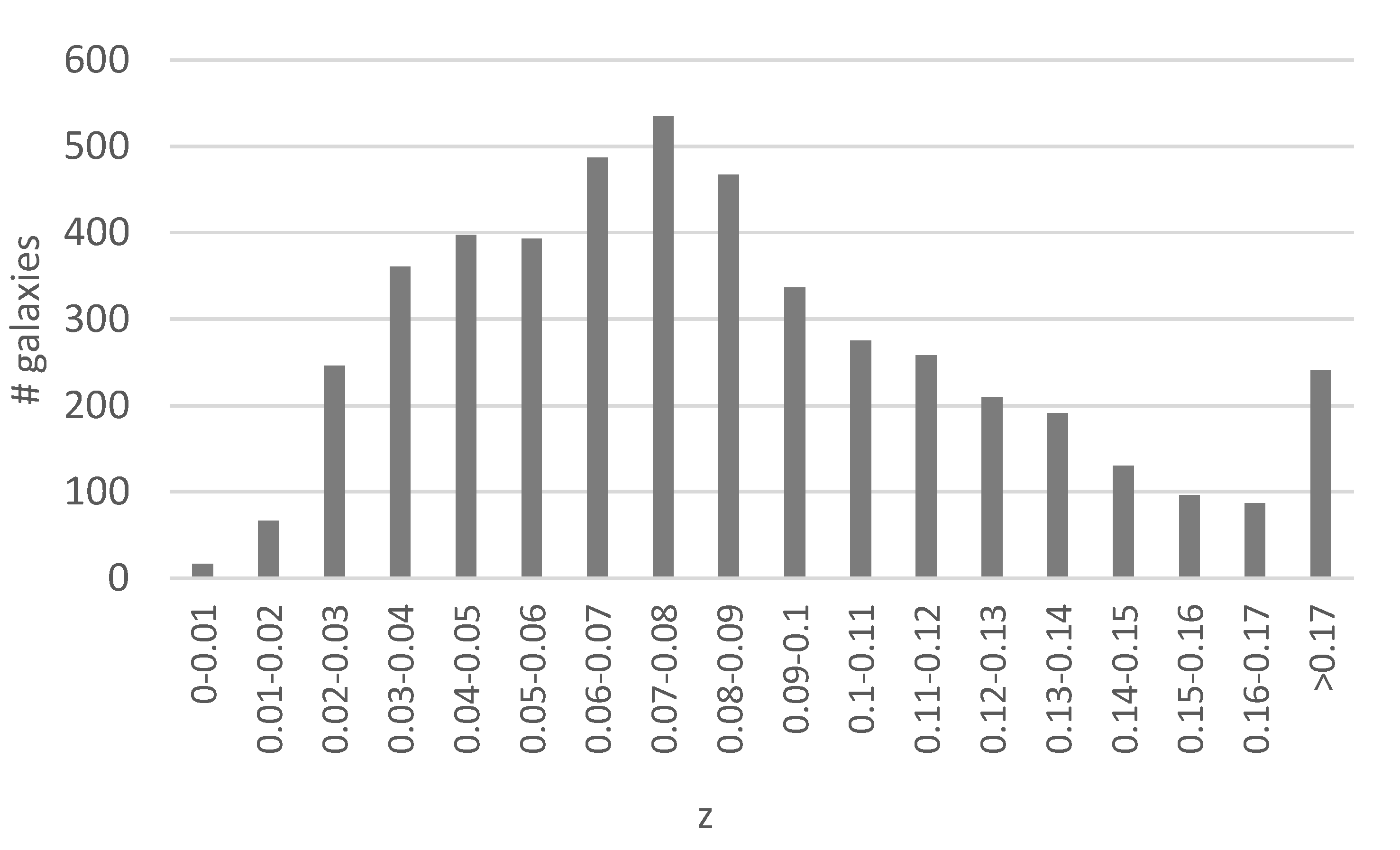 Particles 04 00002 g002