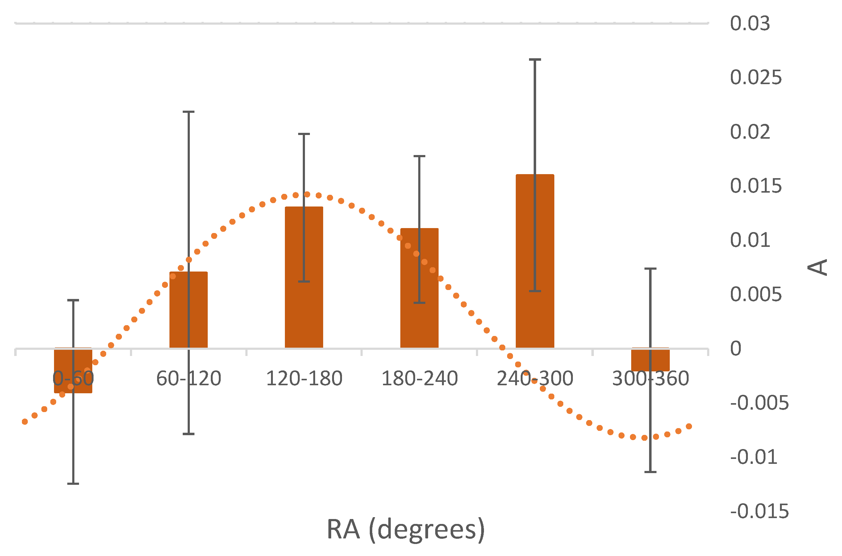 Particles 04 00002 g003