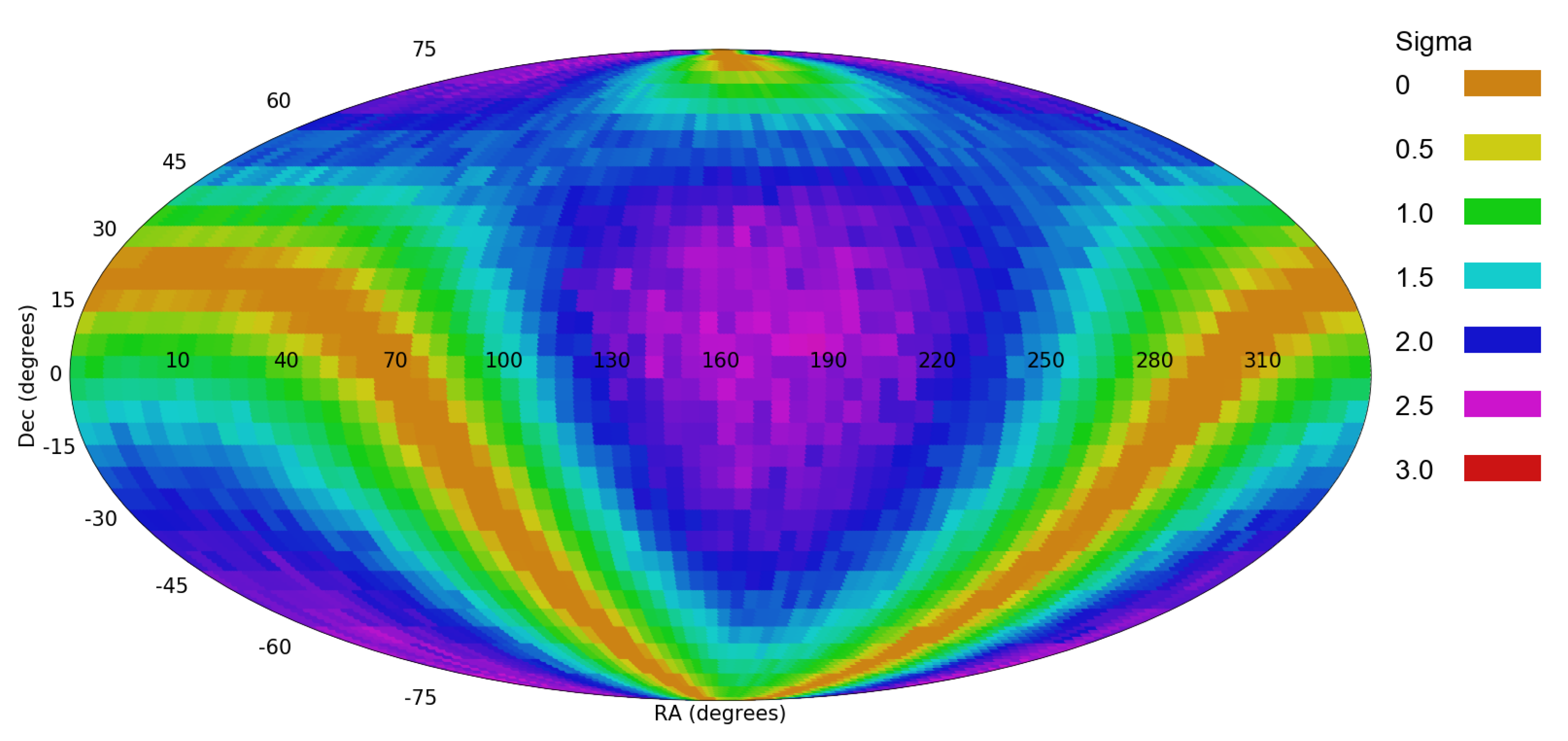 Particles 04 00002 g005