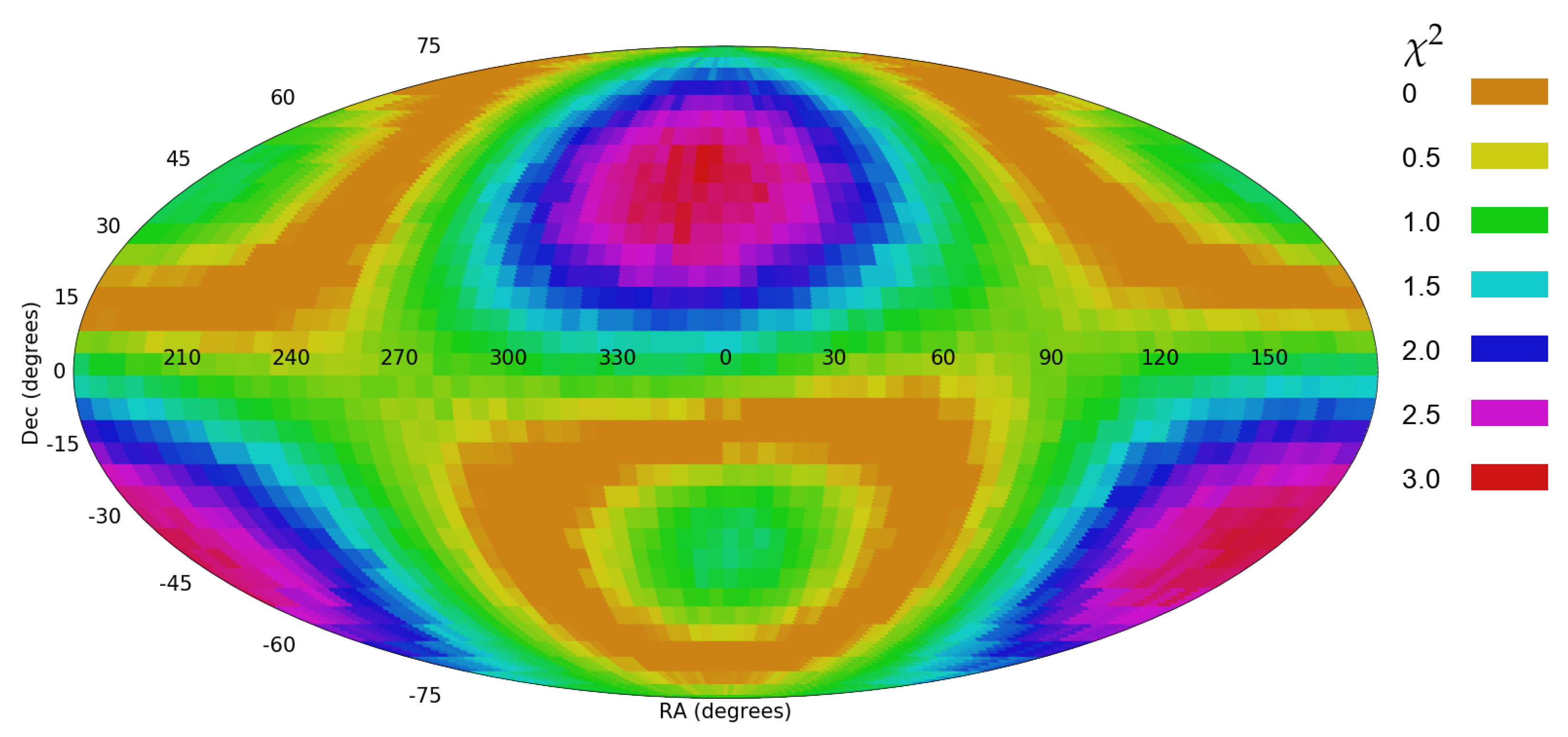 Particles 04 00002 g006