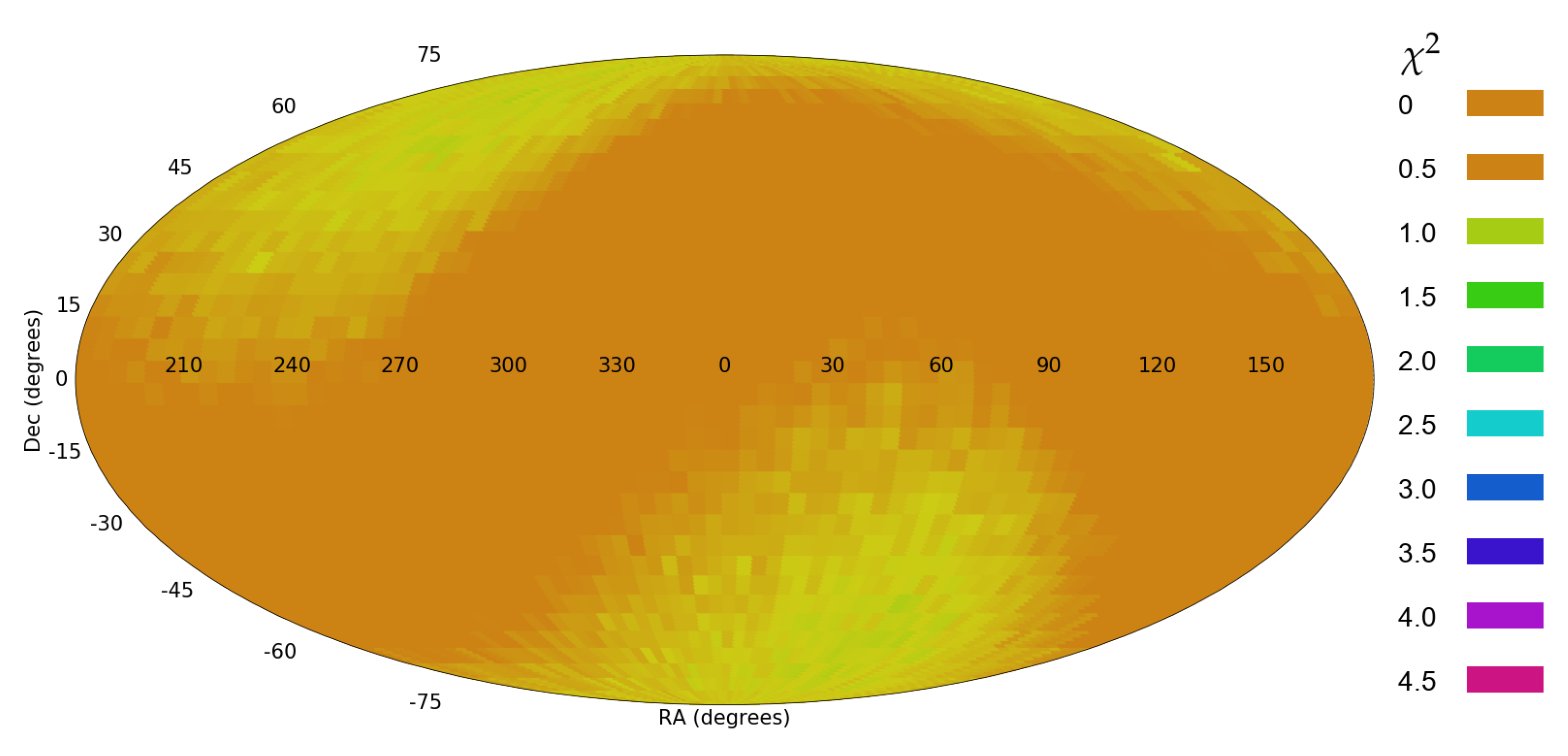 Particles 04 00002 g008
