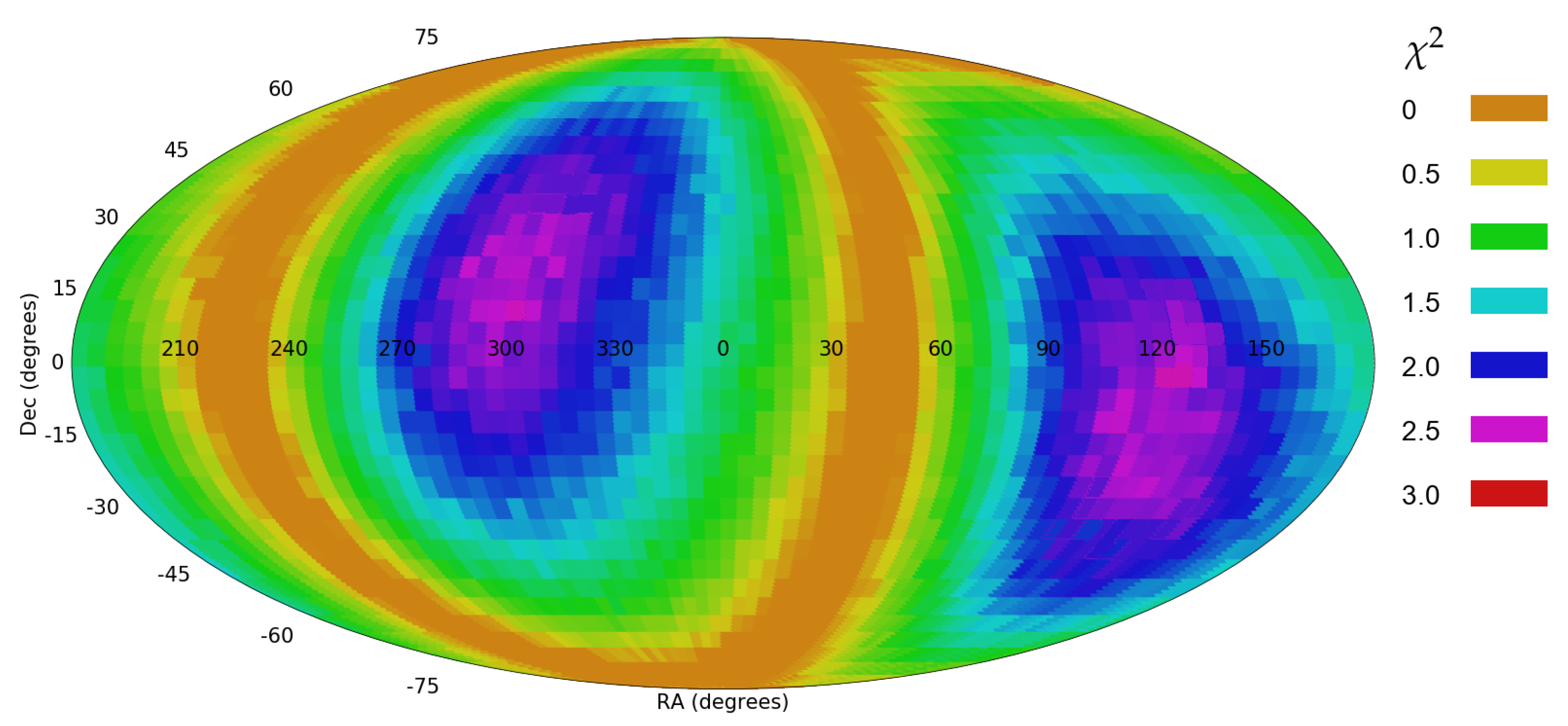 Particles 04 00002 g009