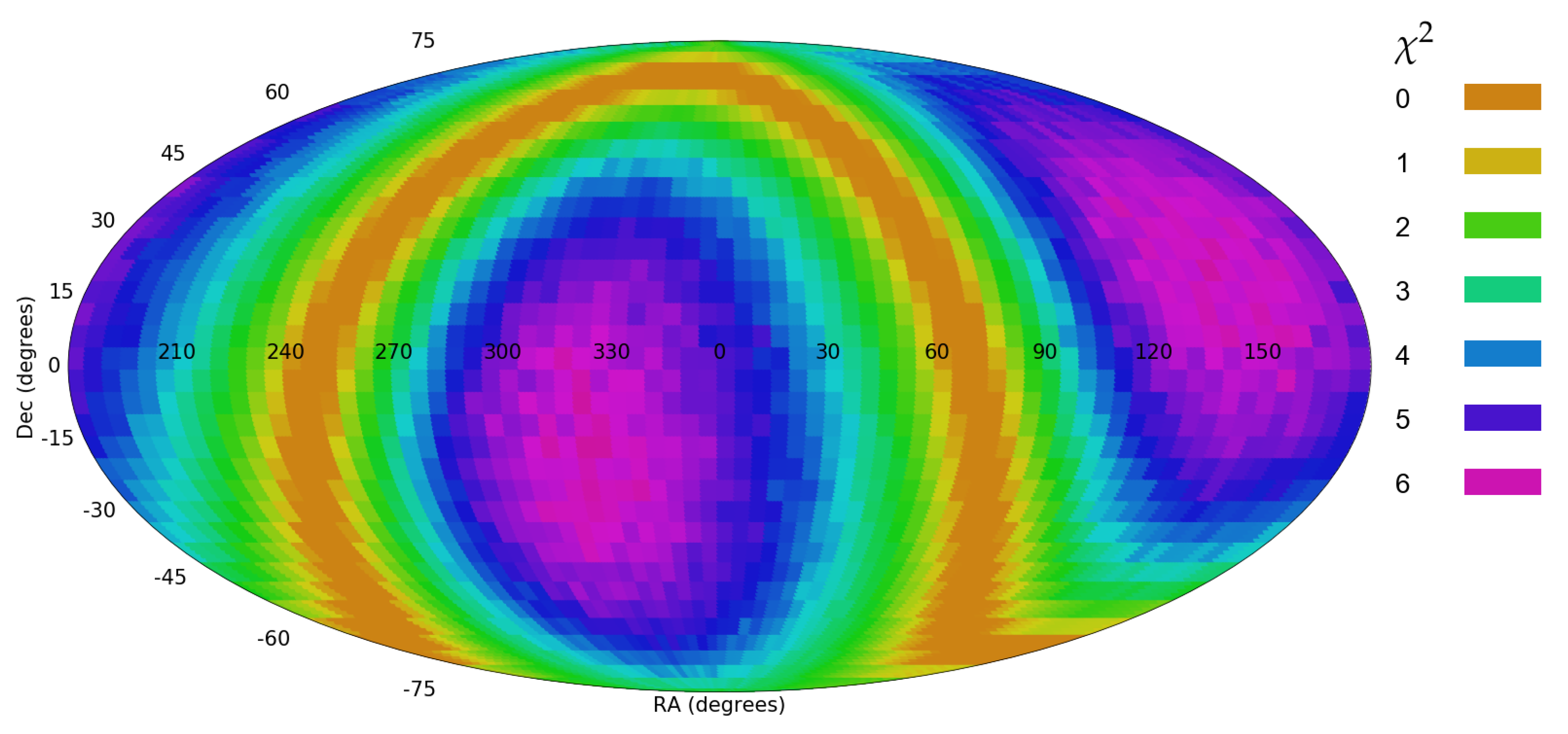 Particles 04 00002 g010