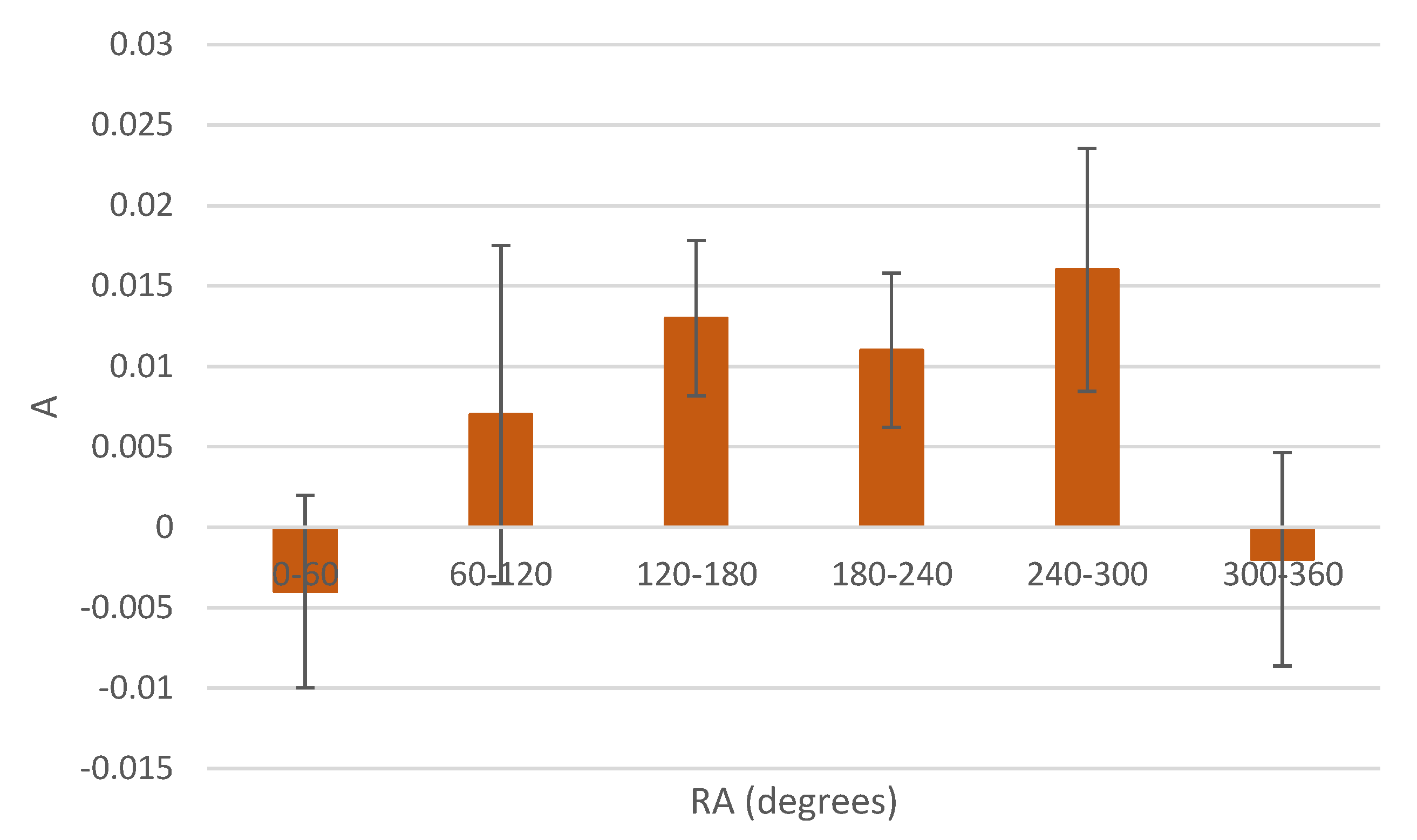 Particles 04 00002 g011