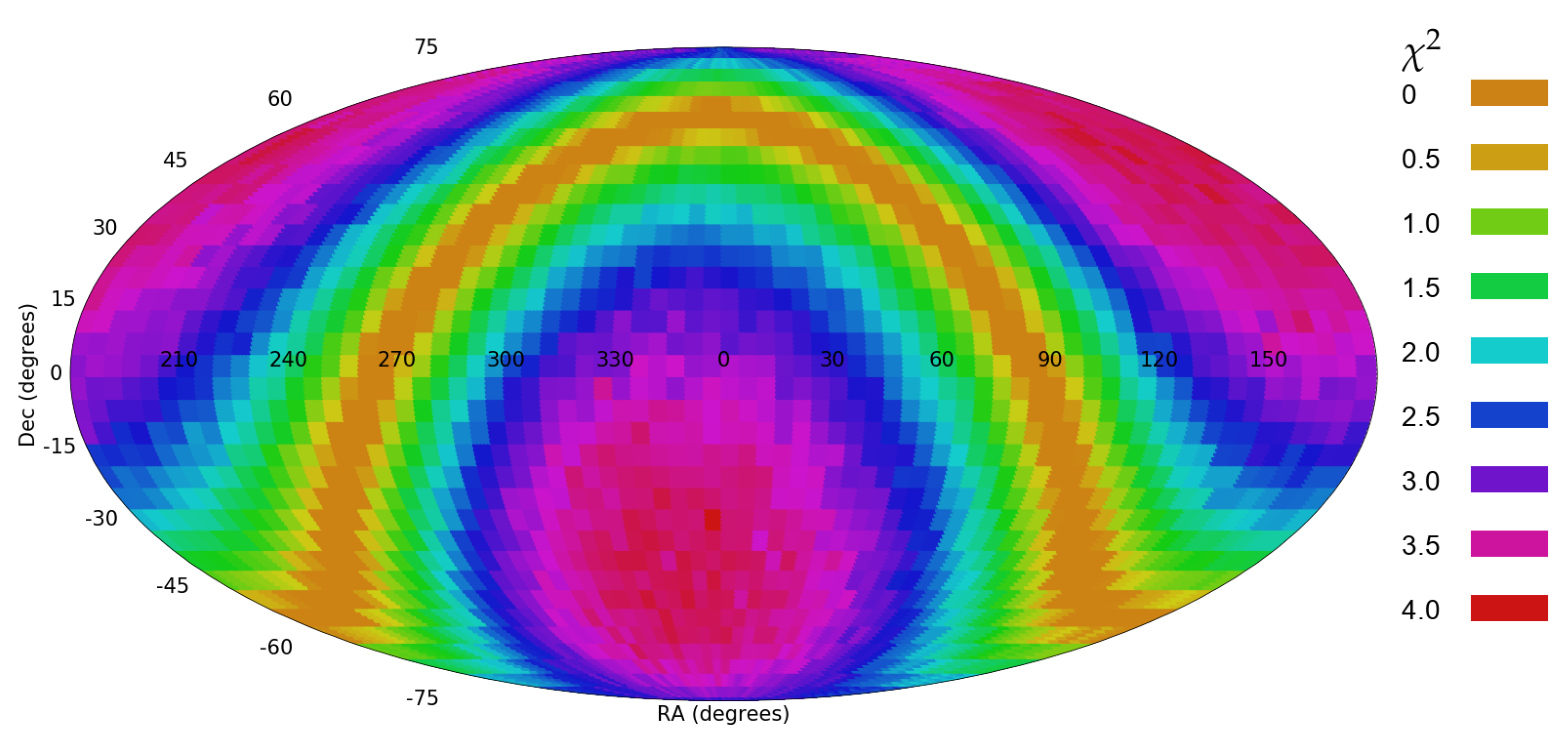 Particles 04 00002 g012
