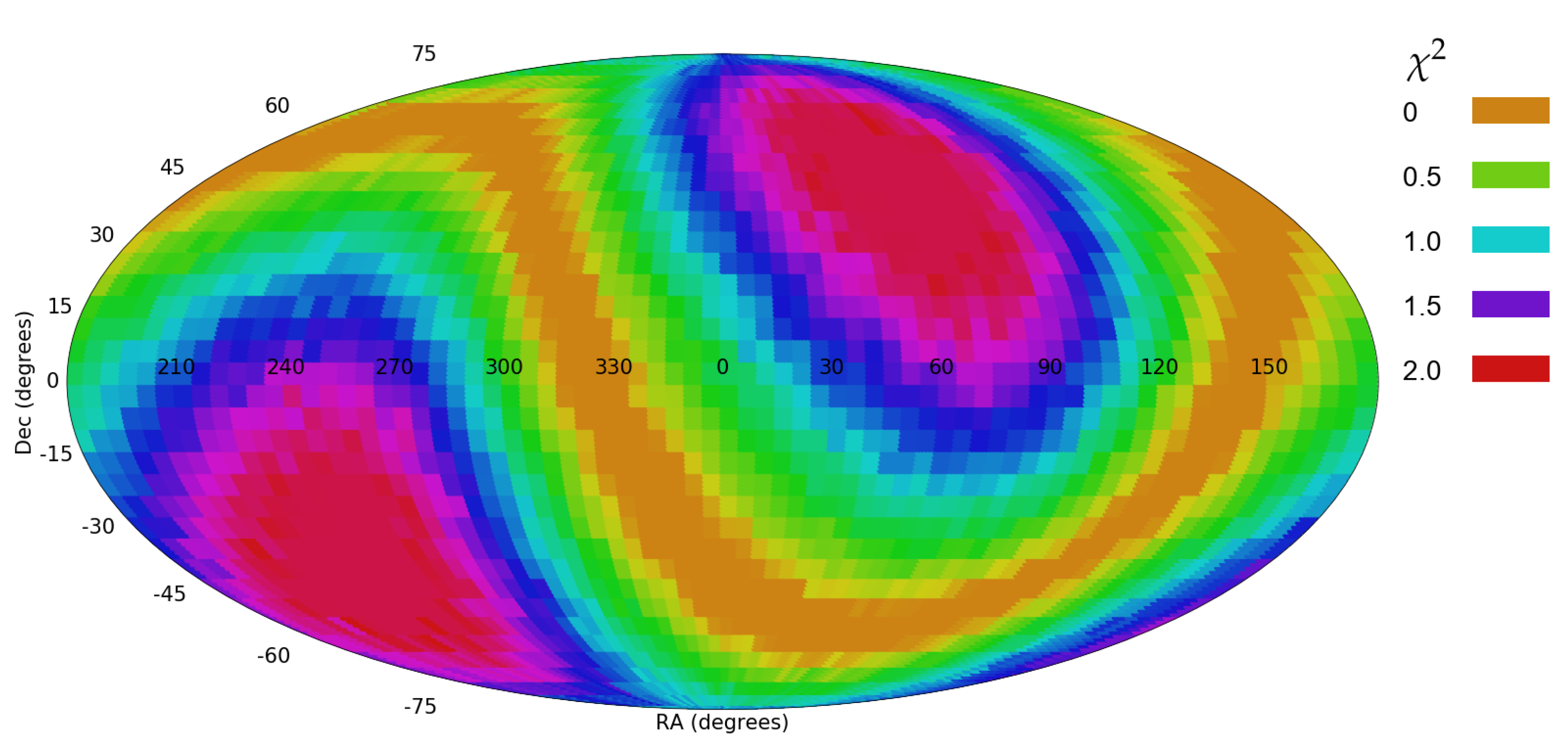 Particles 04 00002 g013