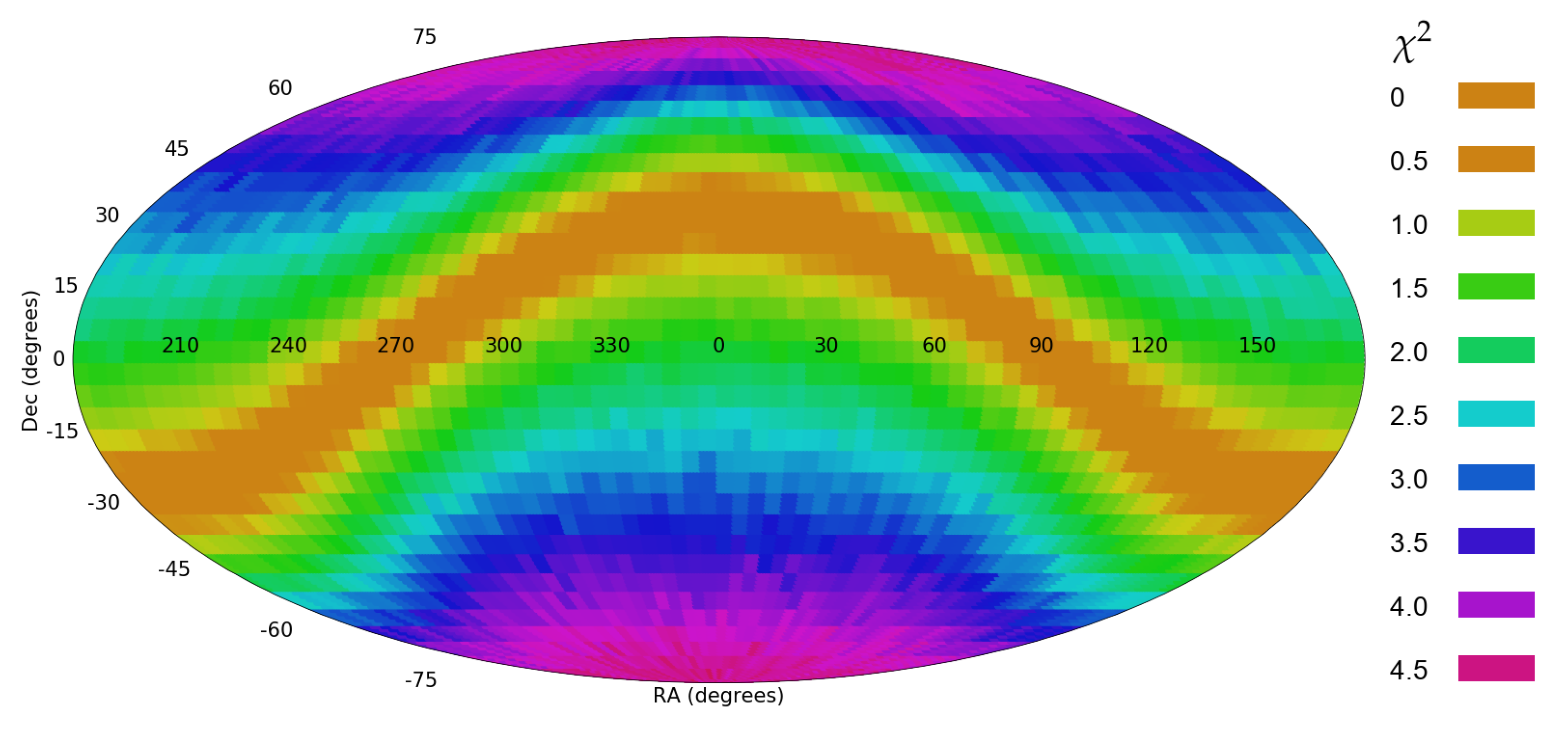 Particles 04 00002 g014