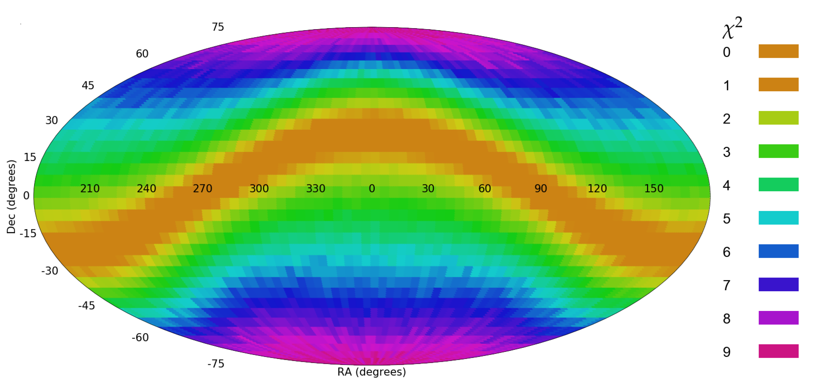 Particles 04 00002 g015