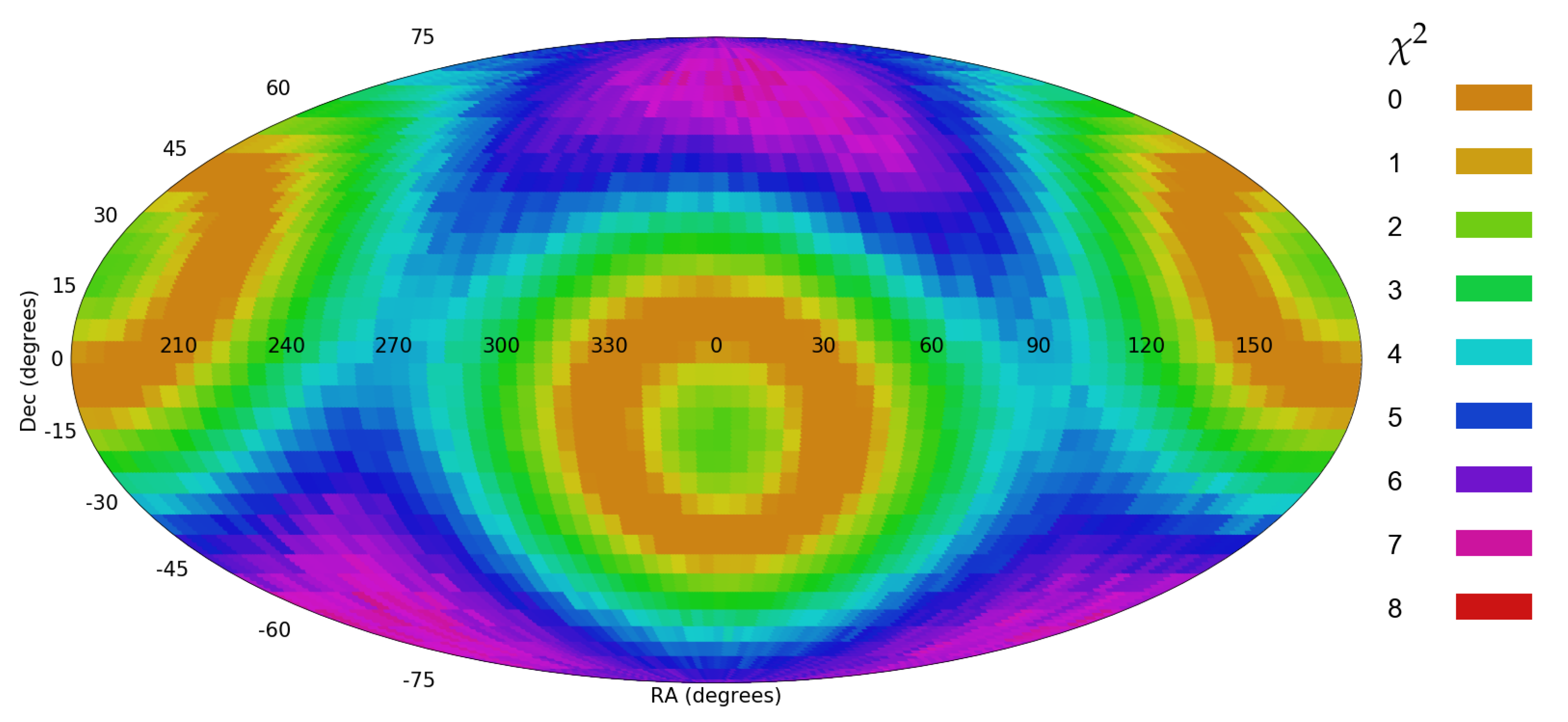 Particles 04 00002 g016