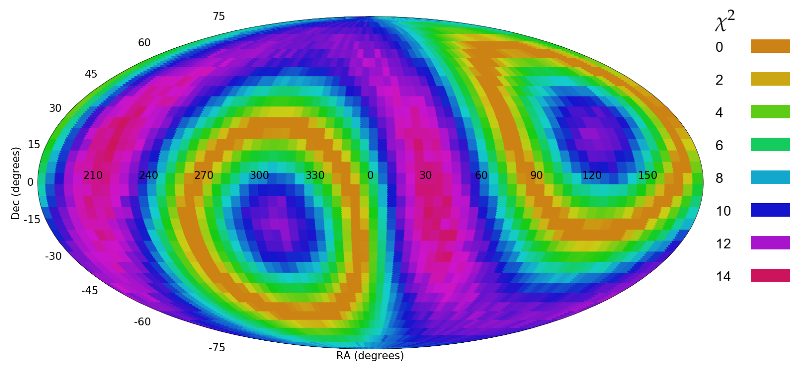 Particles 04 00002 g018