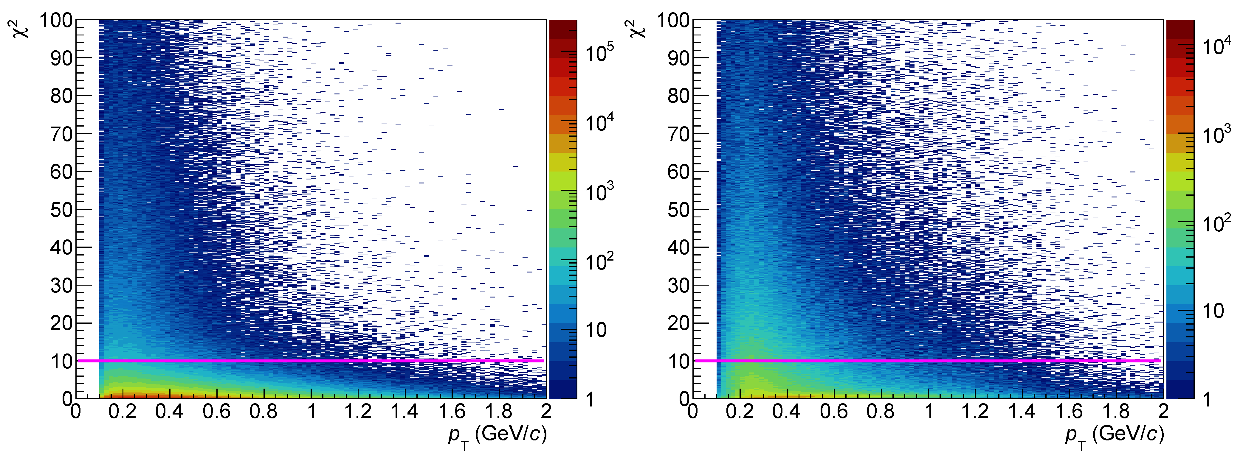 Particles 04 00008 g003