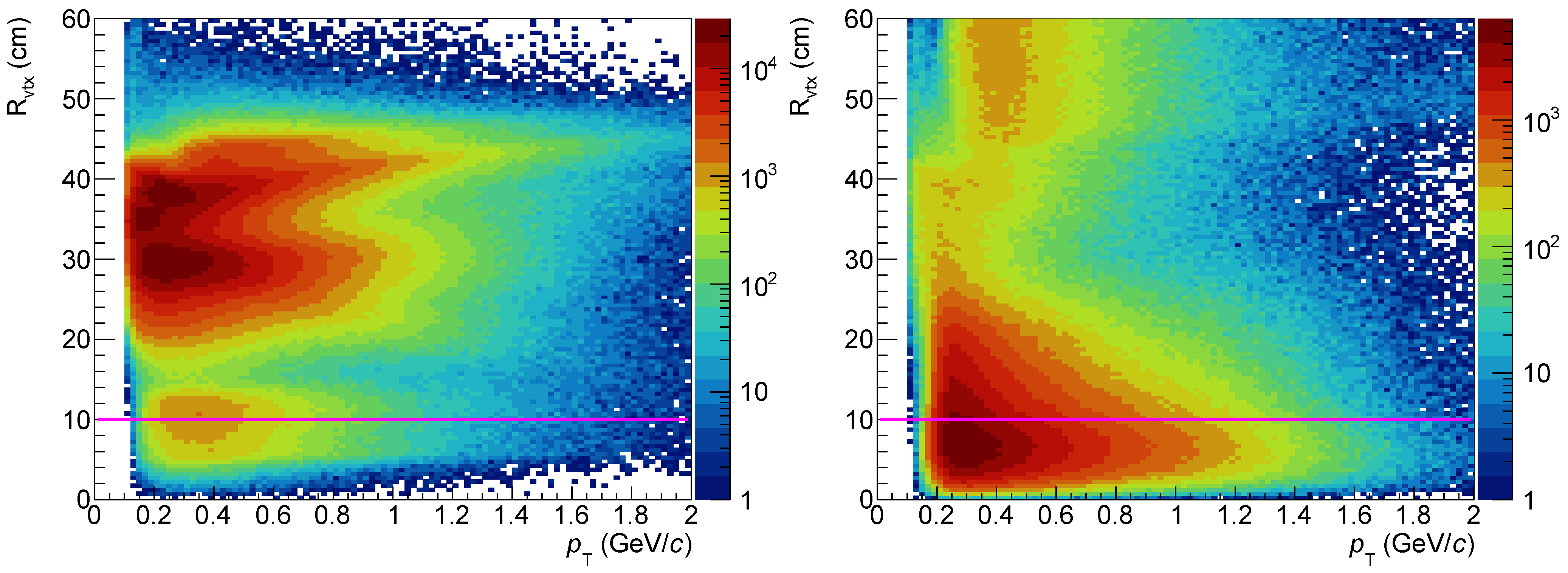Particles 04 00008 g004