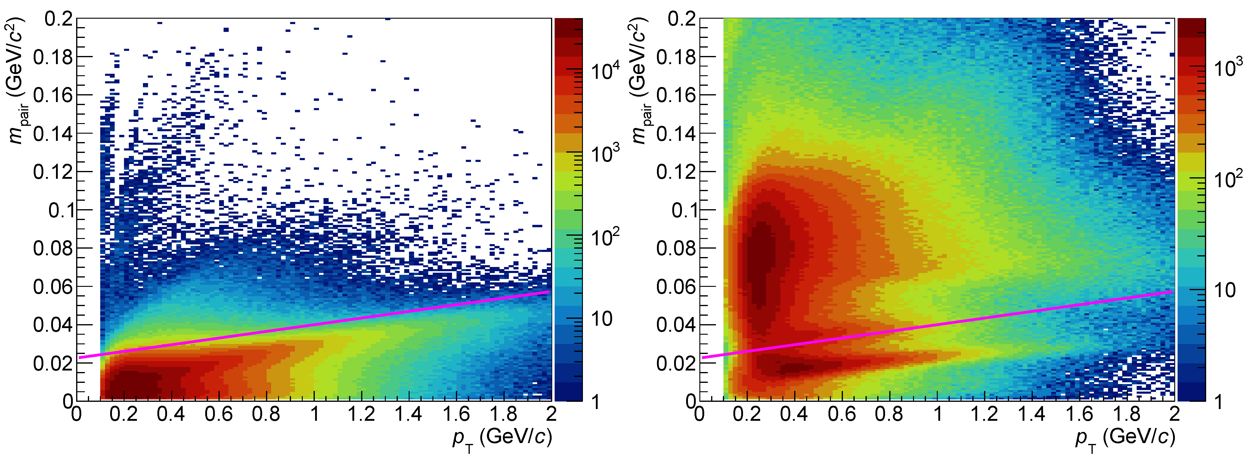 Particles 04 00008 g005