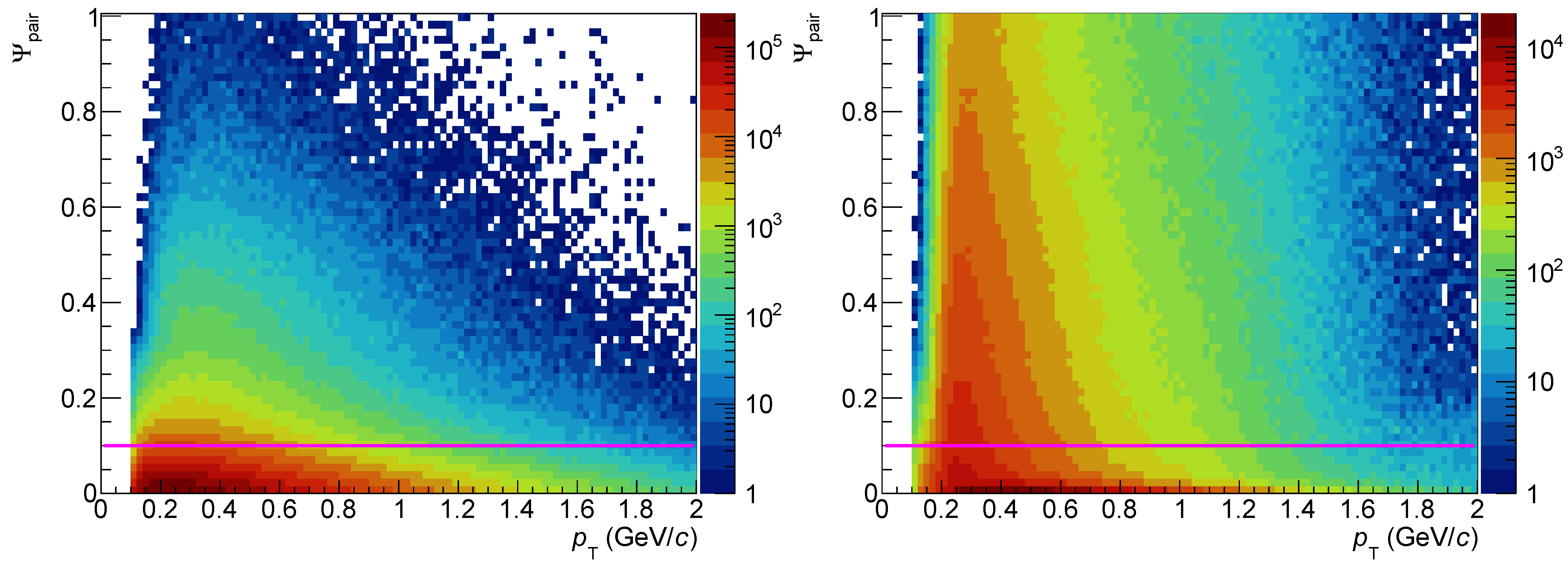 Particles 04 00008 g007