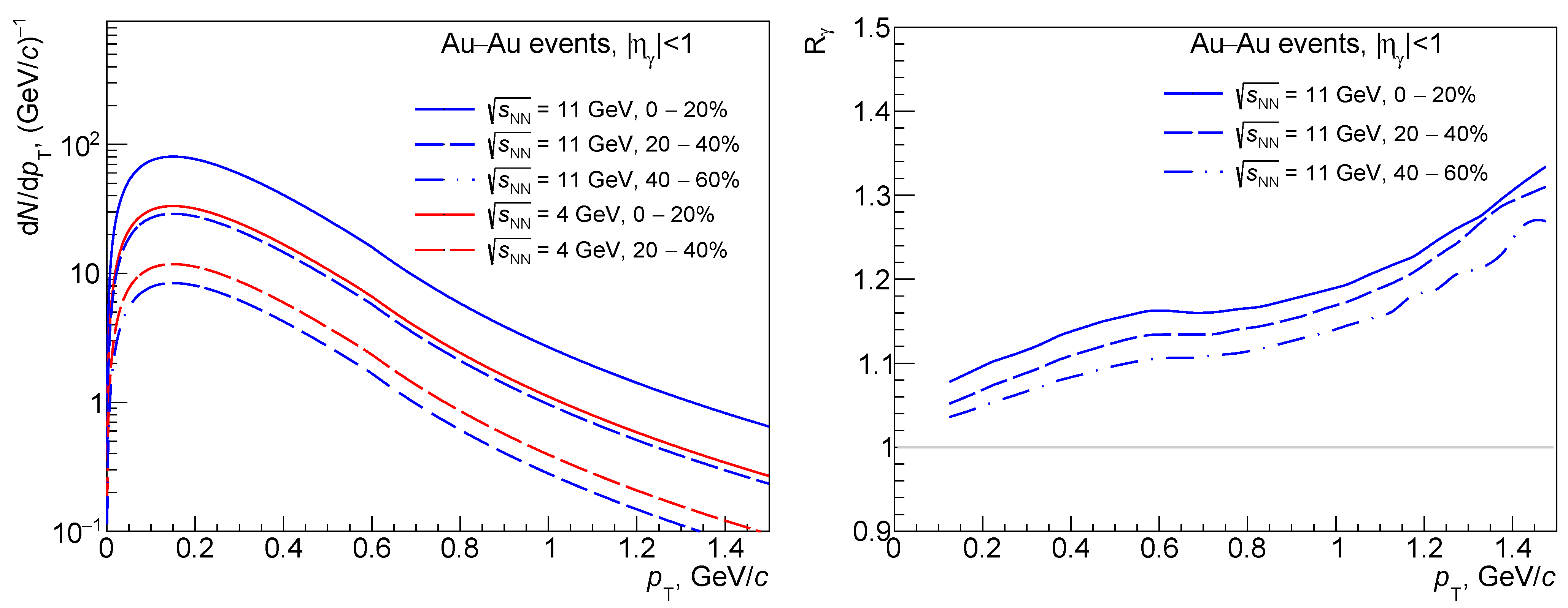 Particles 04 00008 g009