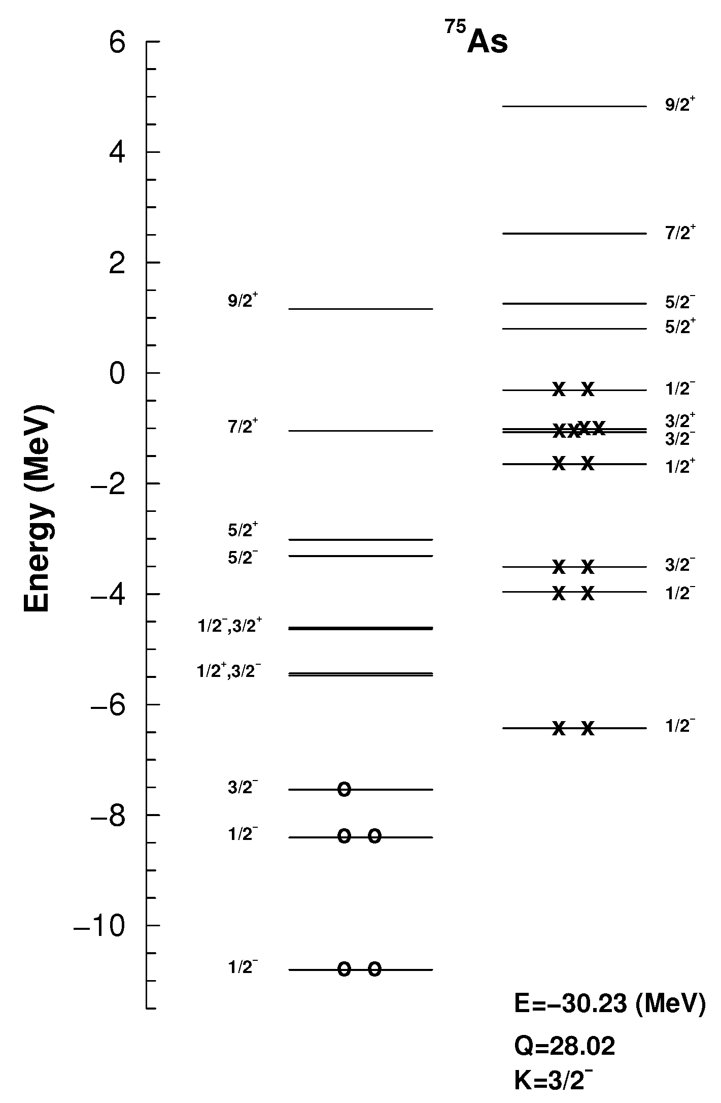 Particles 04 00010 g001